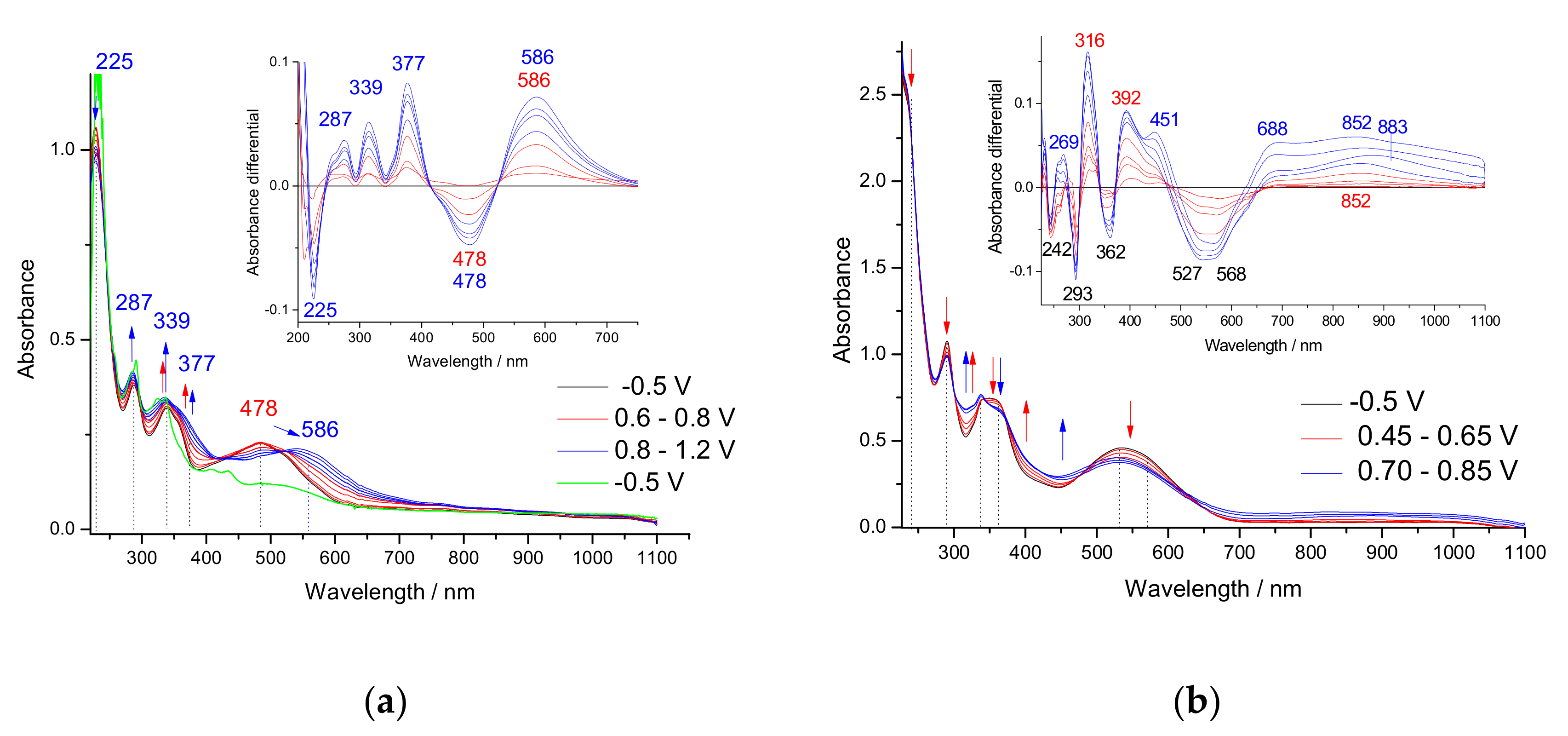 Materials 14 02167 g005 Materials 14 02167 g005