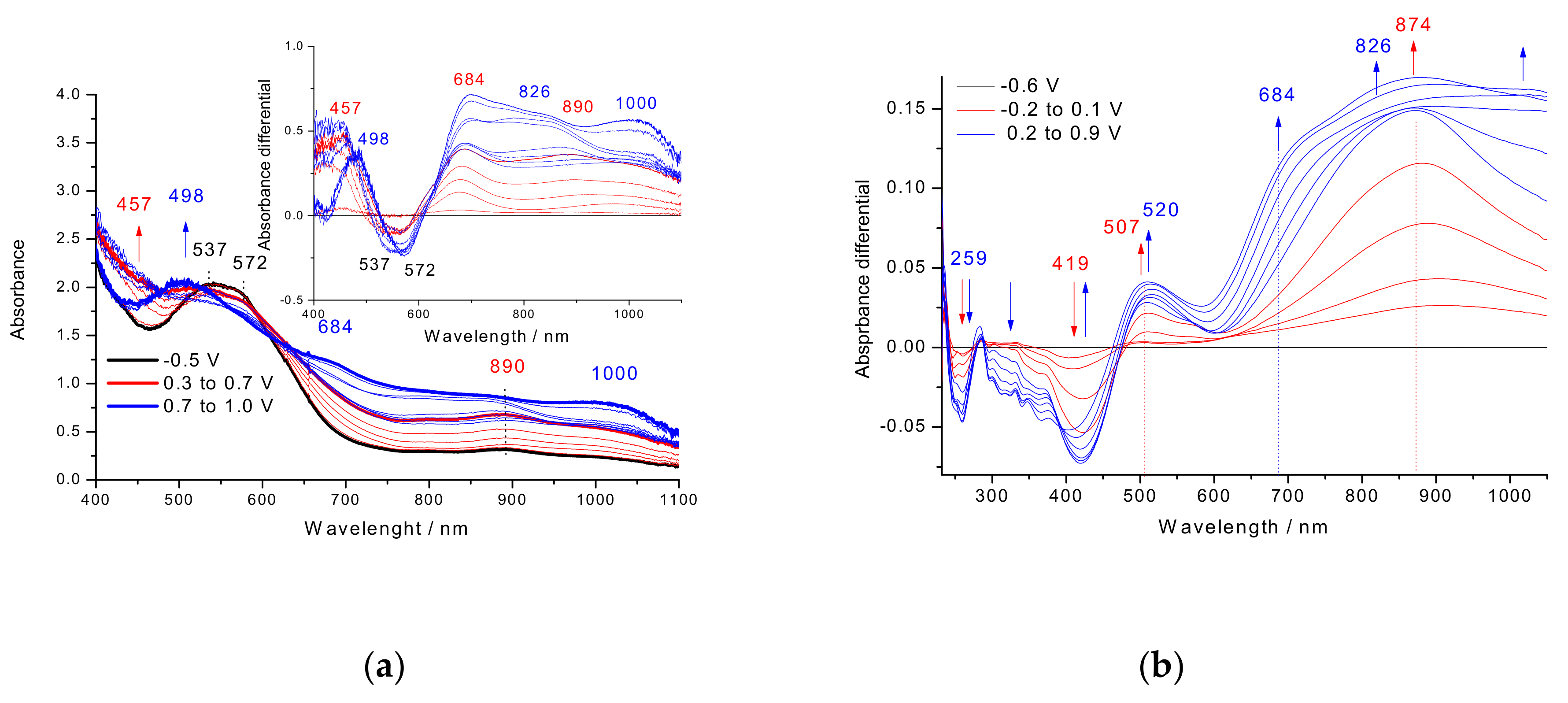 Materials 14 02167 g006 Materials 14 02167 g006