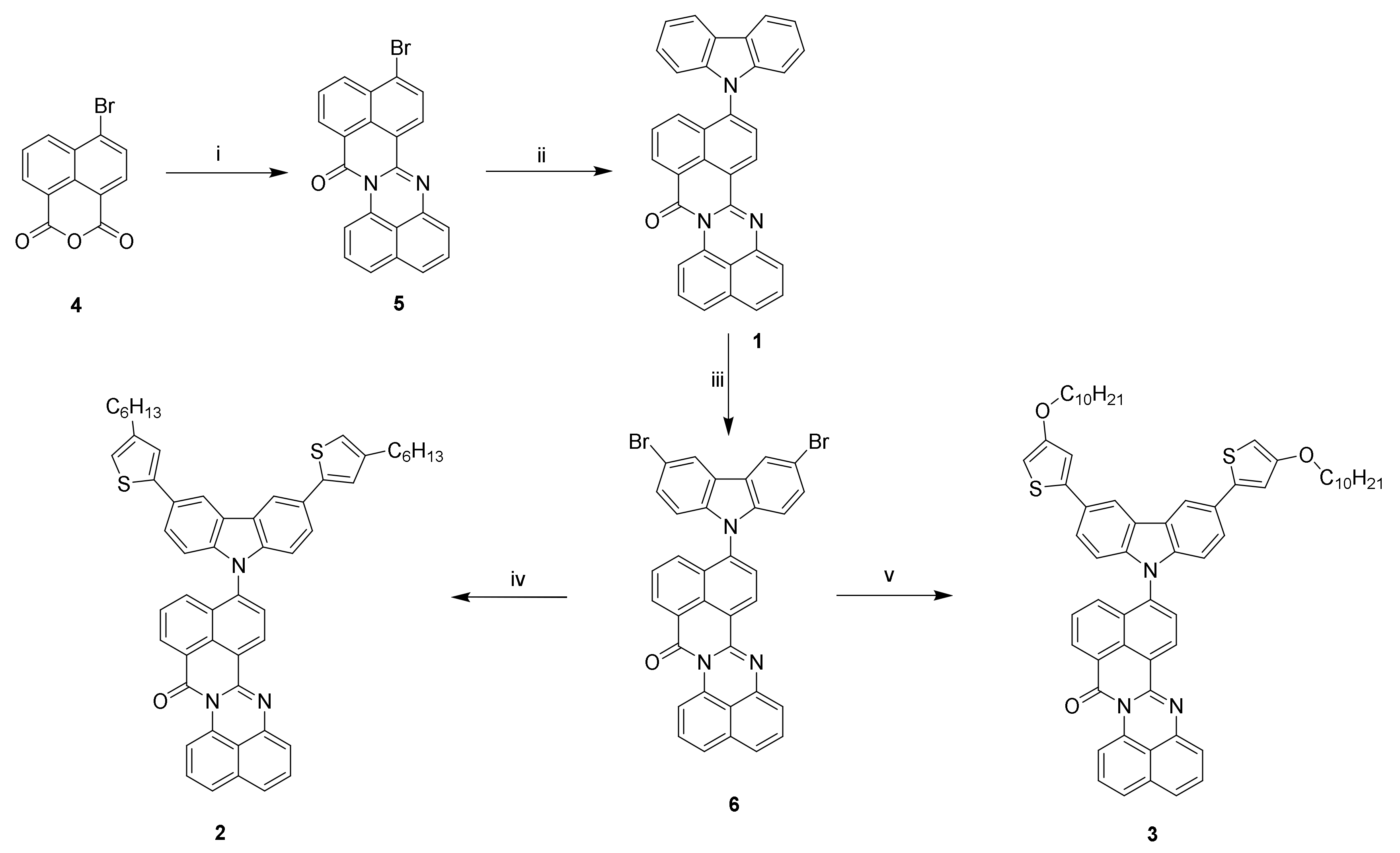 Materials 14 02167 sch001 Materials 14 02167 sch001