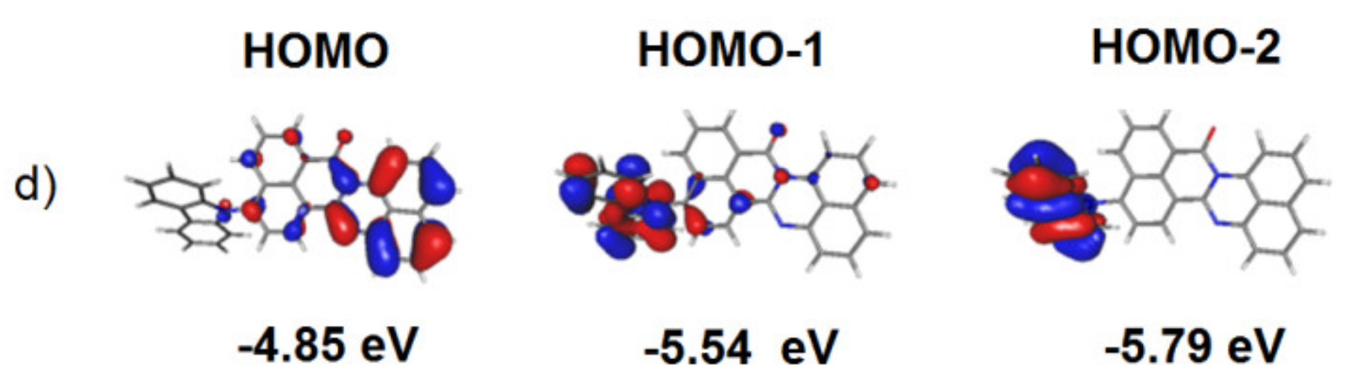 Materials 14 02167 sch002b Materials 14 02167 sch002b
