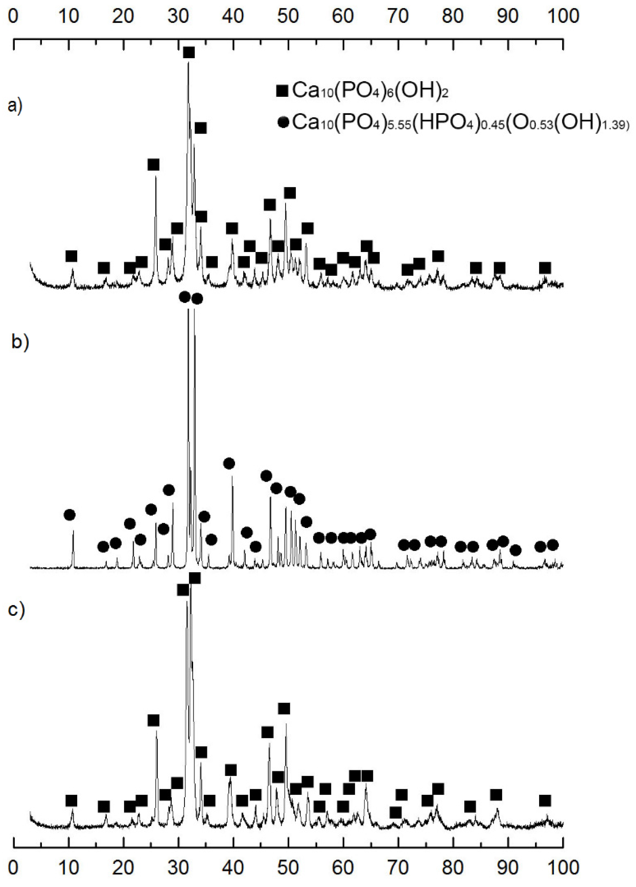 Materials 14 02168 g002 Materials 14 02168 g002