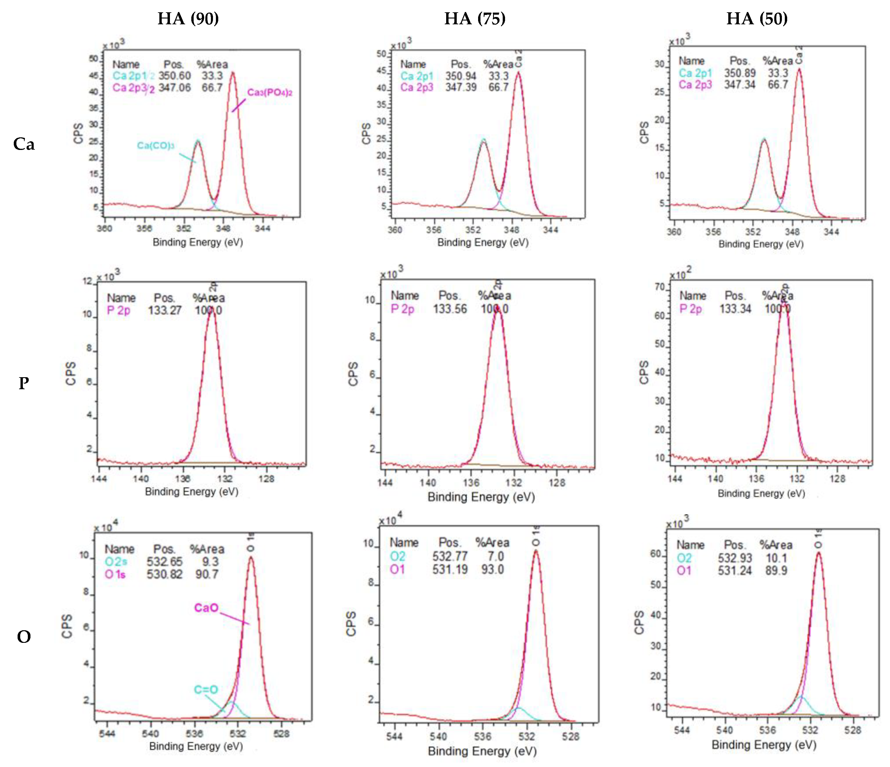 Materials 14 02168 g004 Materials 14 02168 g004