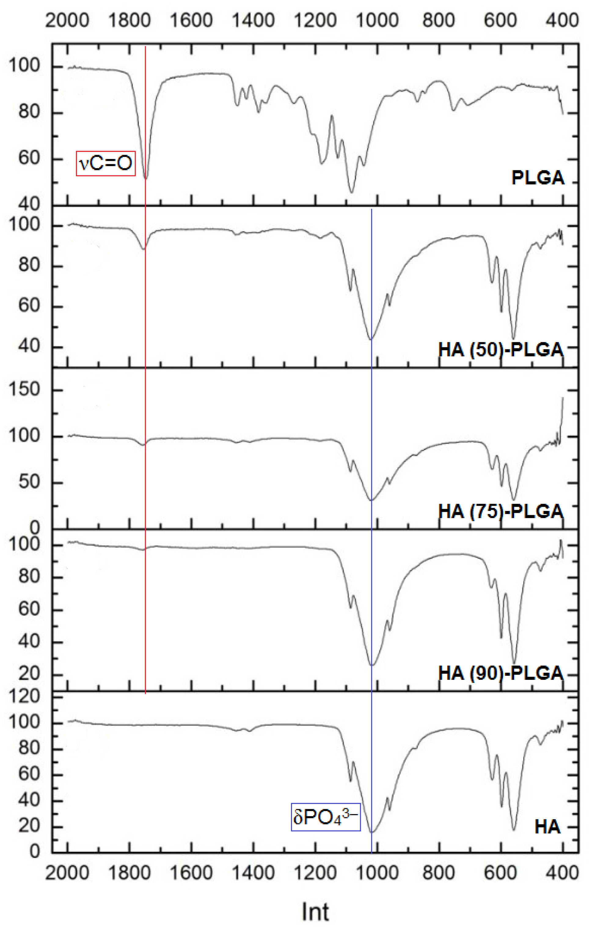 Materials 14 02168 g006 Materials 14 02168 g006