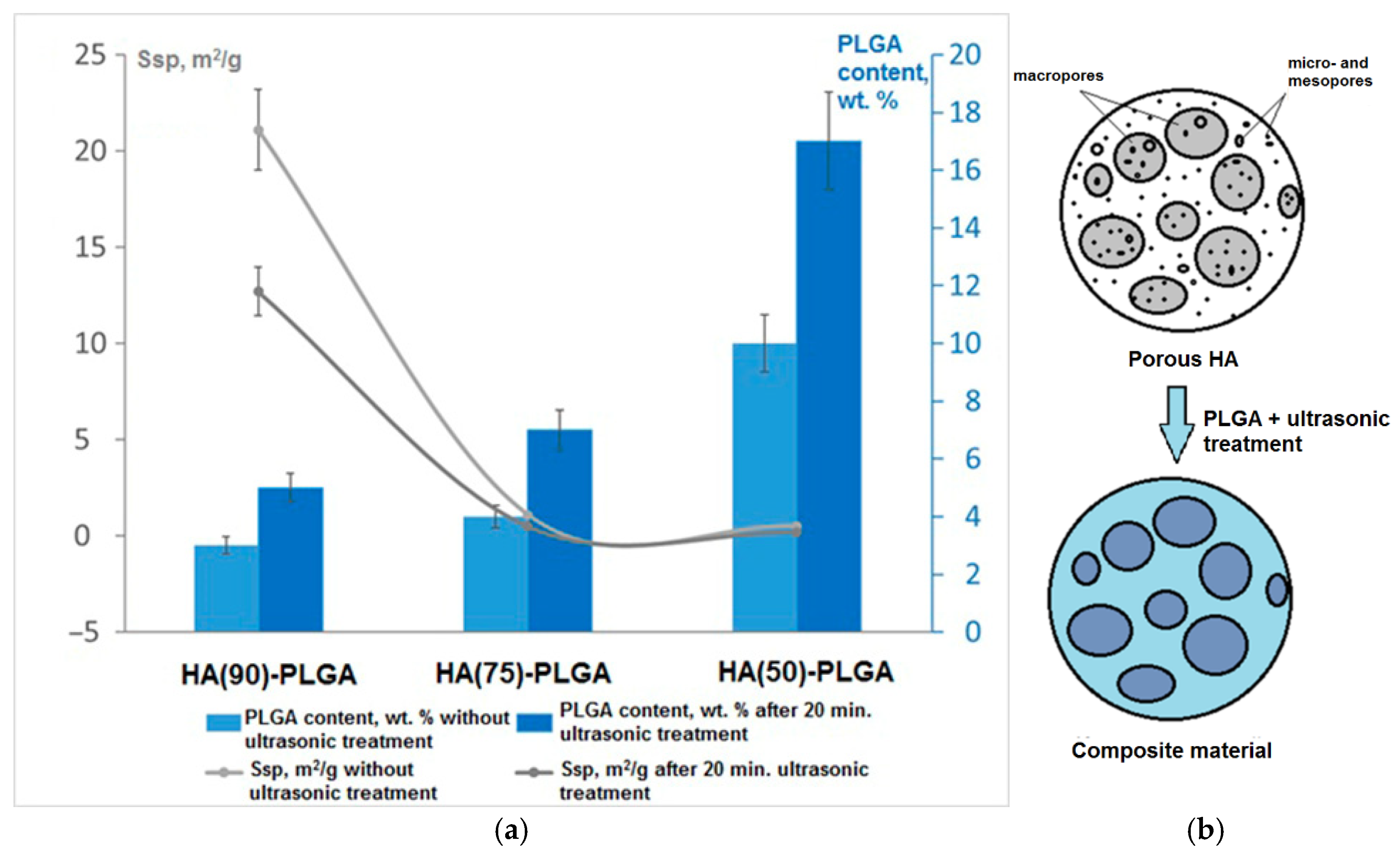 Materials 14 02168 g007 Materials 14 02168 g007