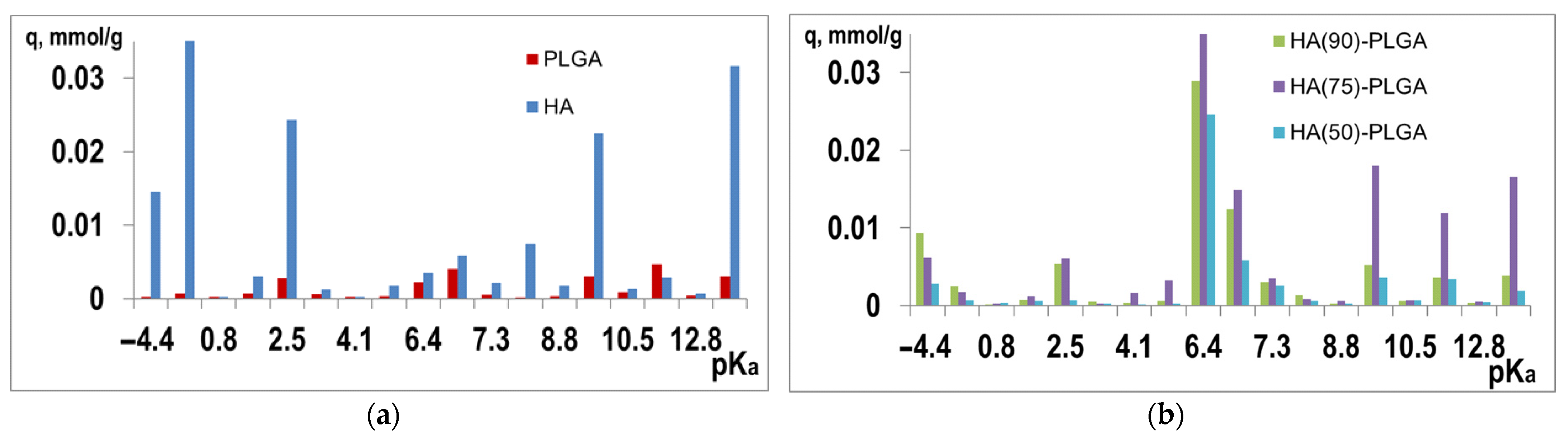 Materials 14 02168 g013 Materials 14 02168 g013