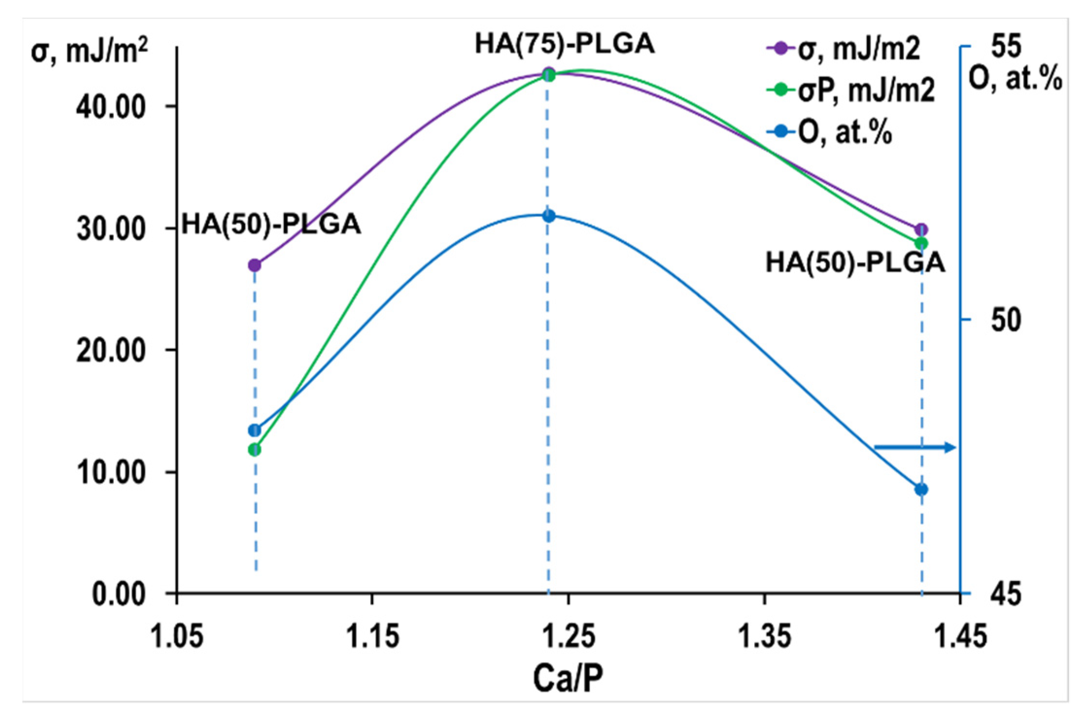 Materials 14 02168 g014 Materials 14 02168 g014