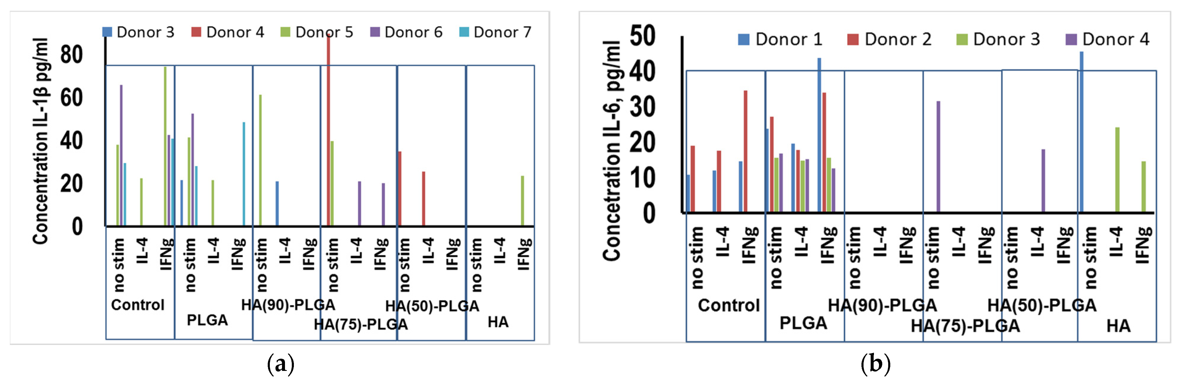 Materials 14 02168 g015 Materials 14 02168 g015
