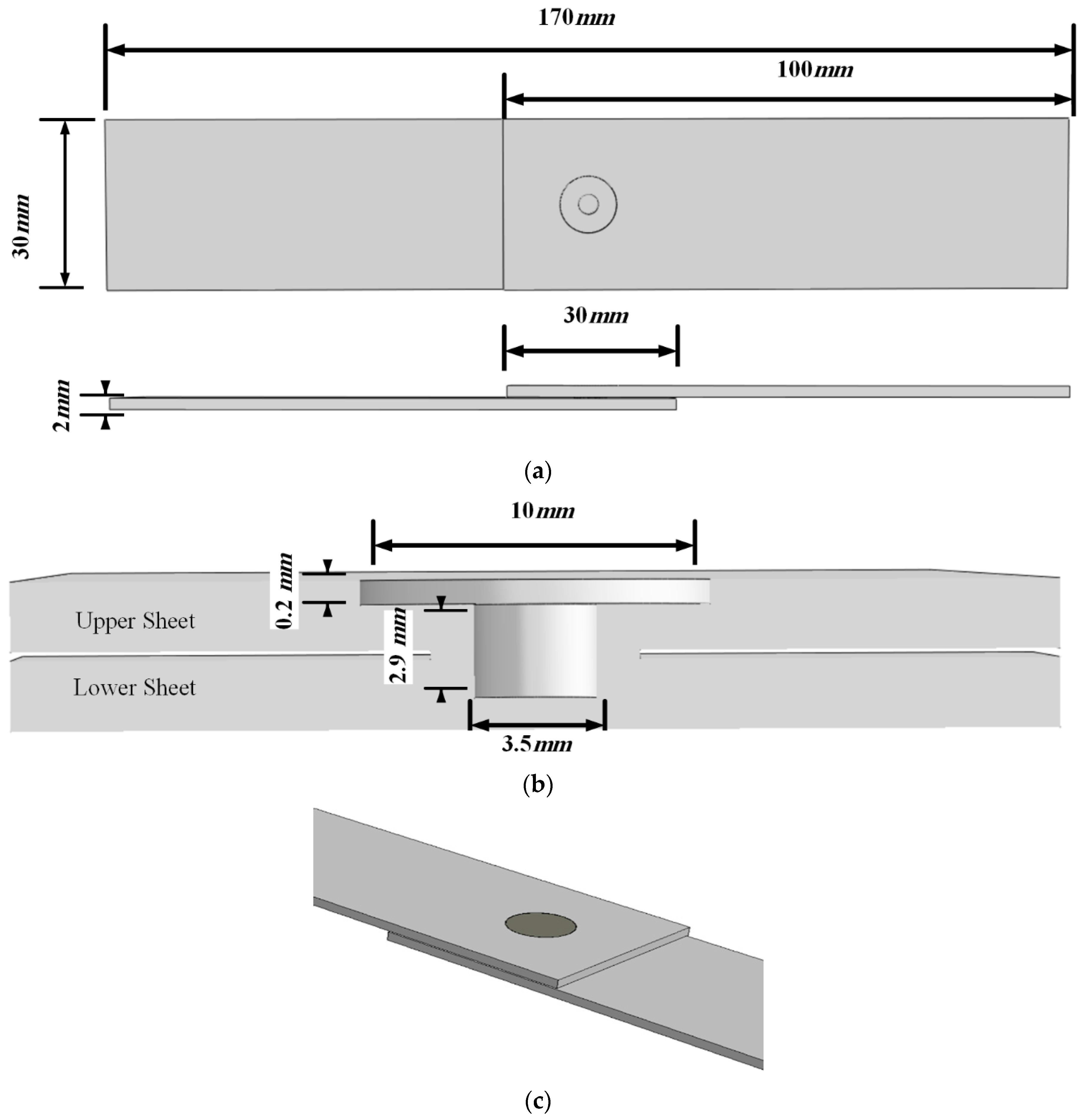 Materials 14 02171 g001