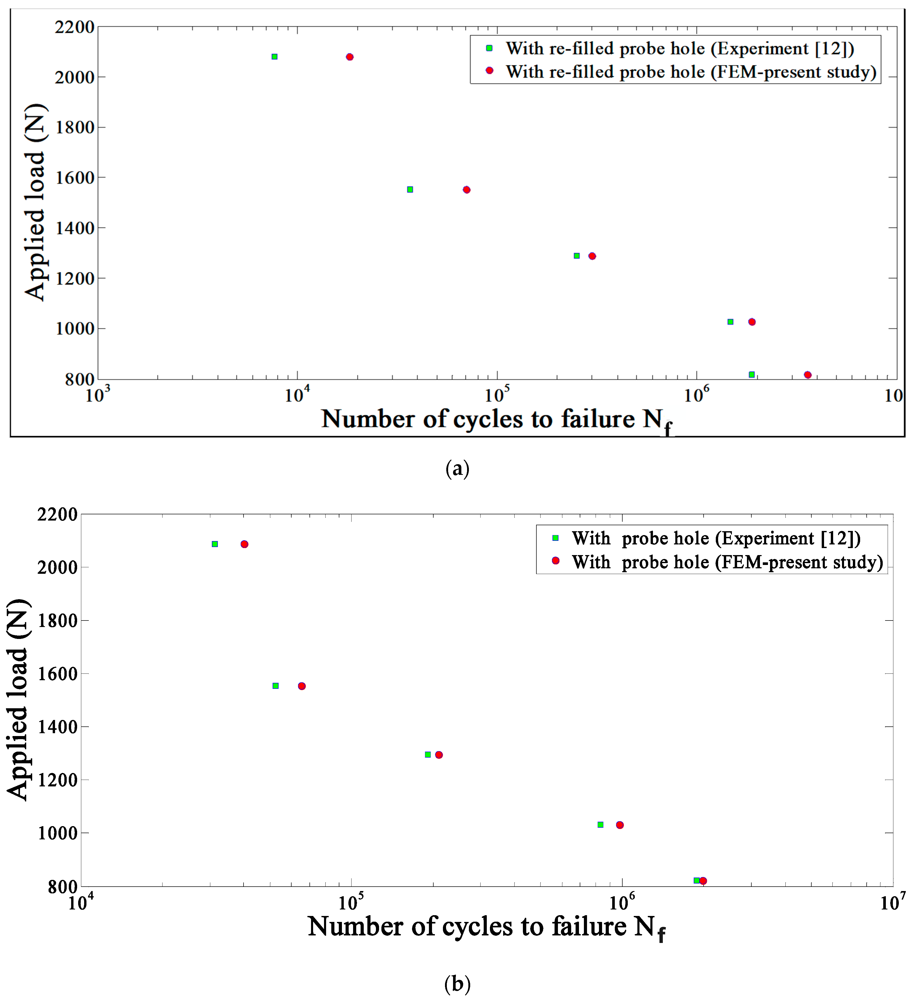 Materials 14 02171 g009