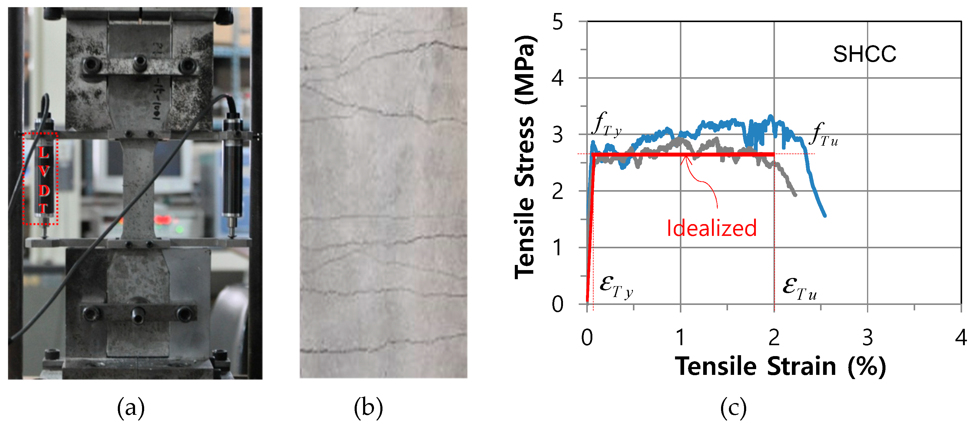 Materials 14 02180 g002
