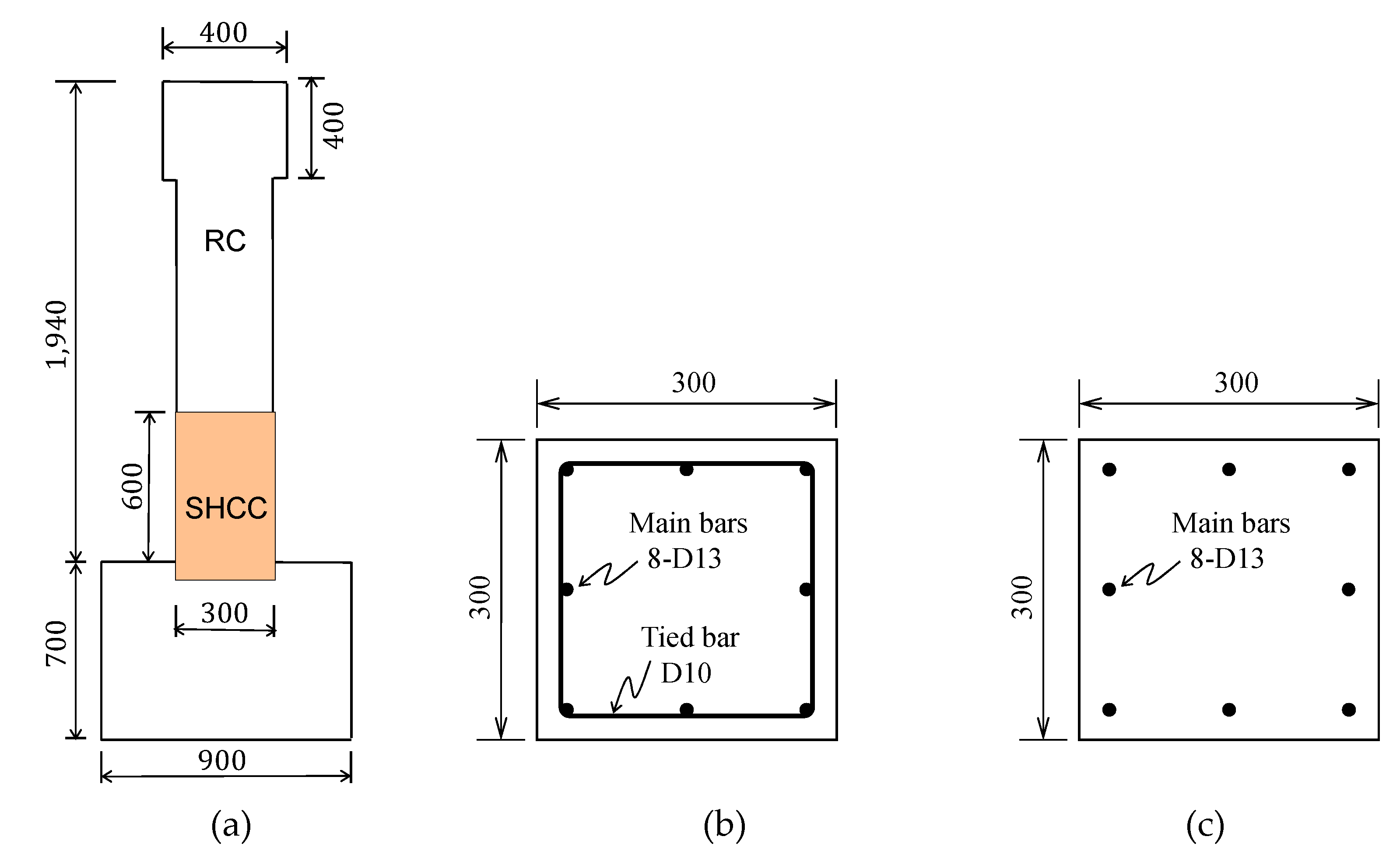Materials 14 02180 g003