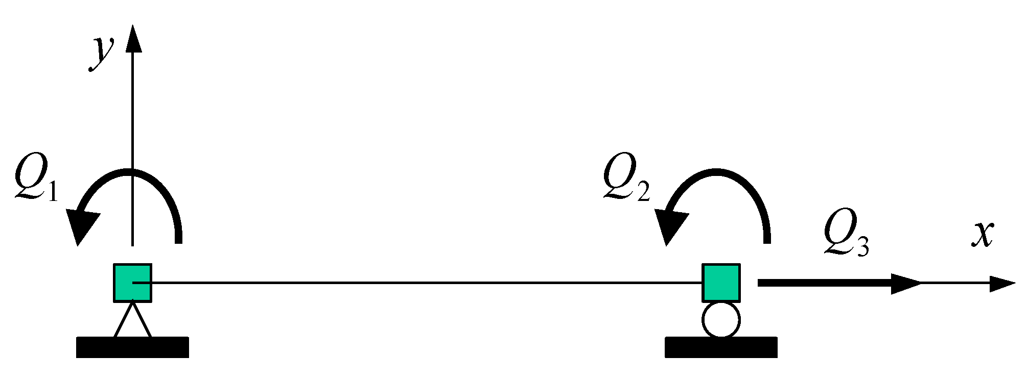 Materials 14 02180 g007