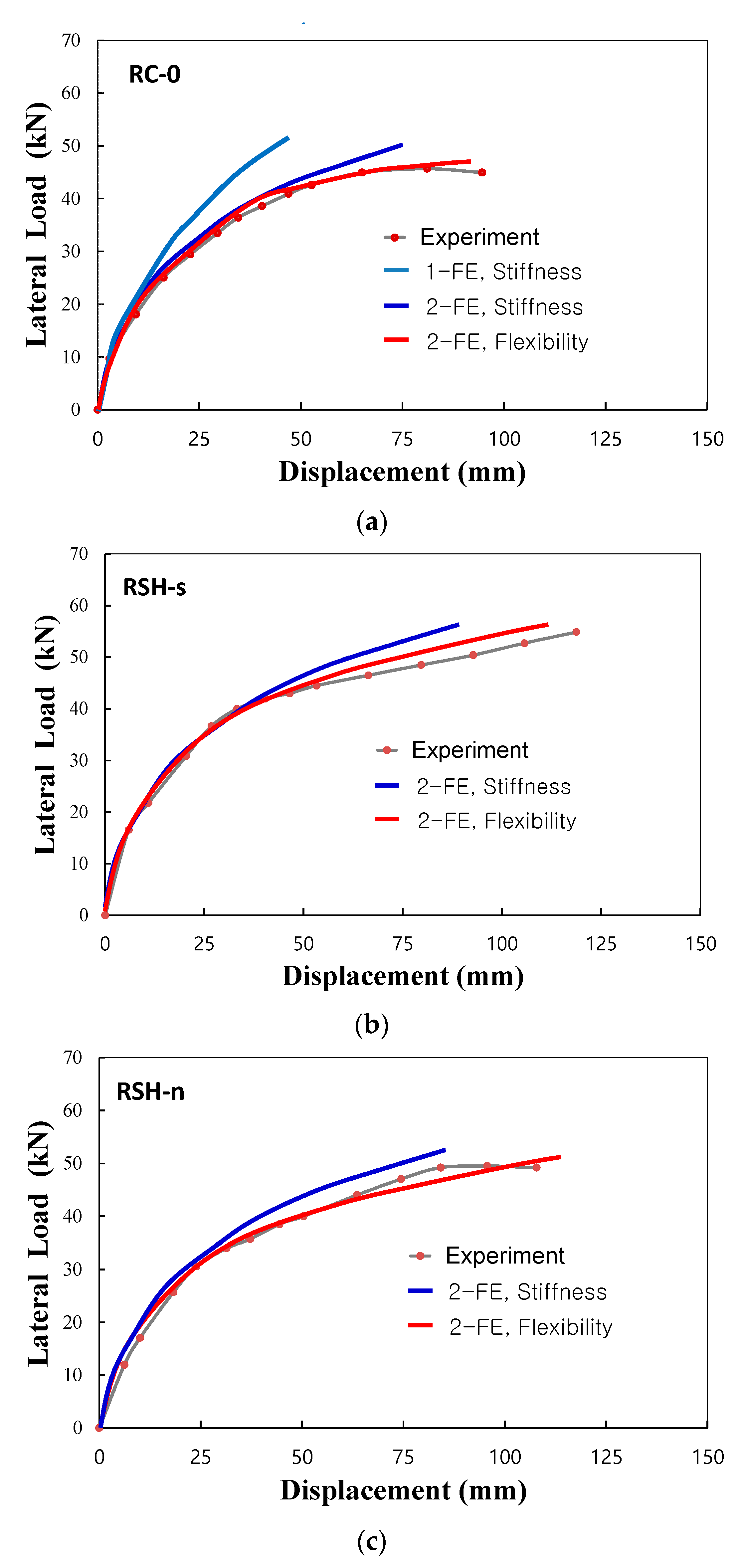 Materials 14 02180 g009