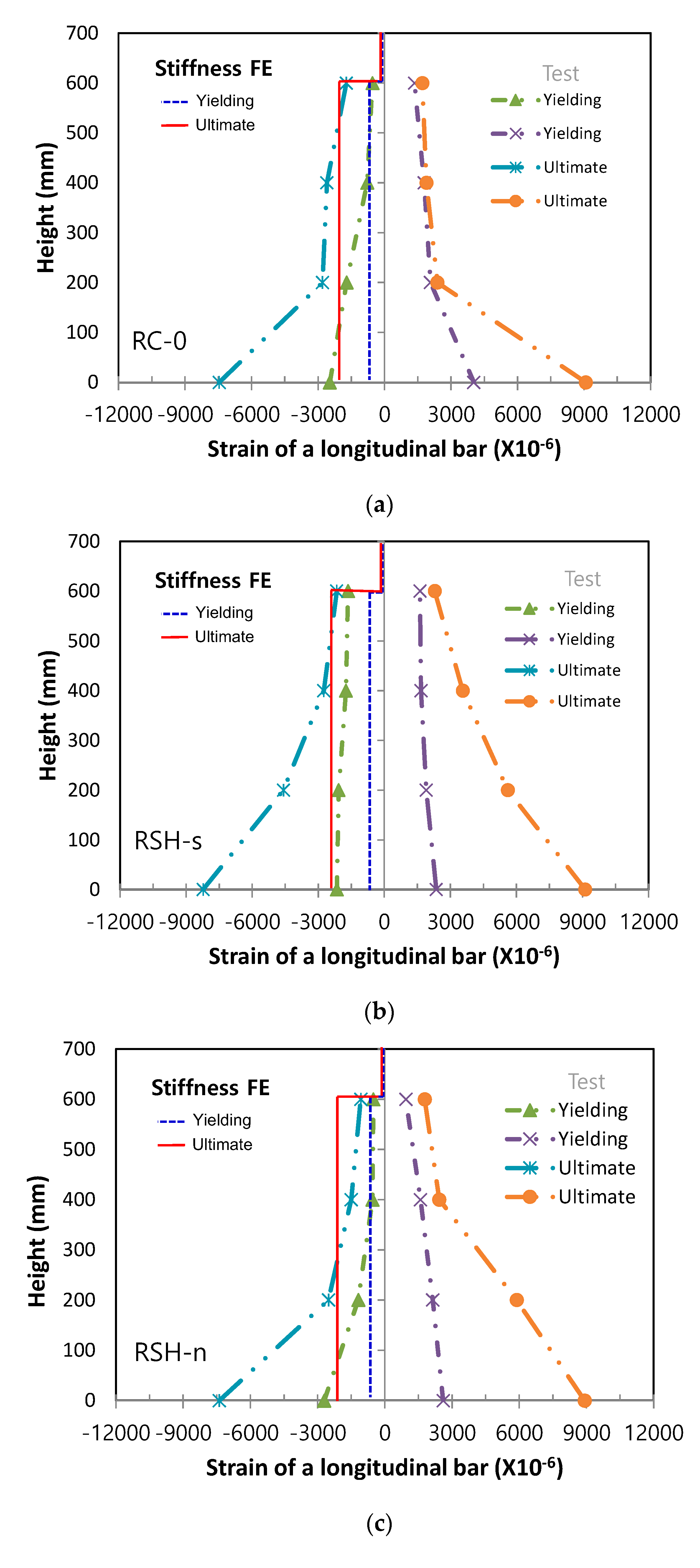 Materials 14 02180 g011