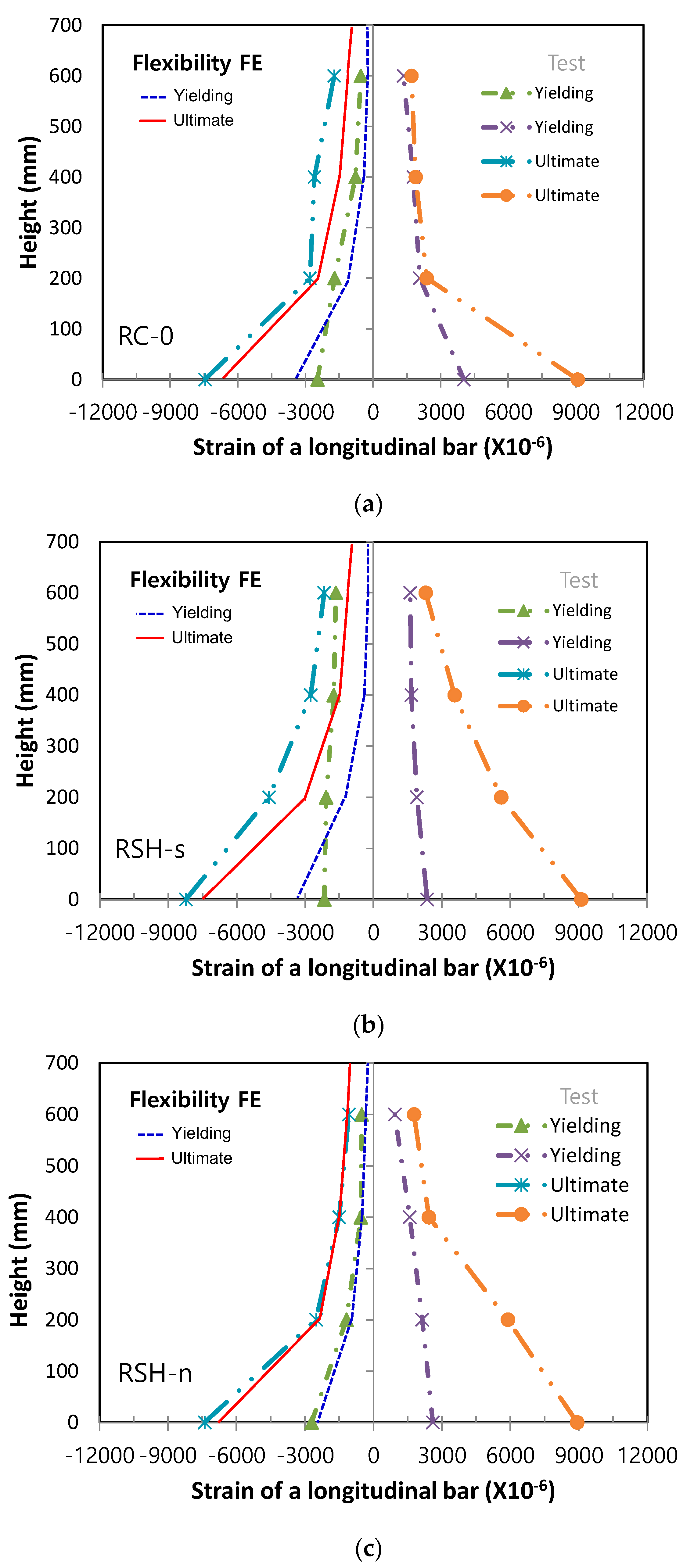 Materials 14 02180 g012