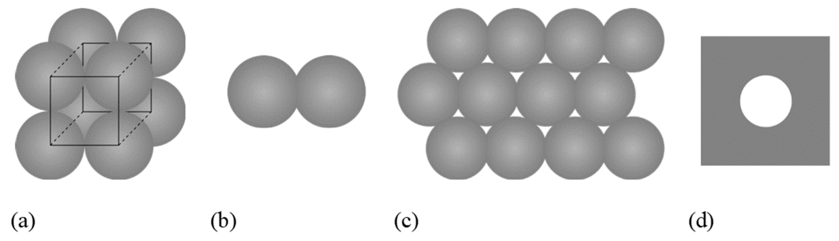 Materials 14 02182 g001