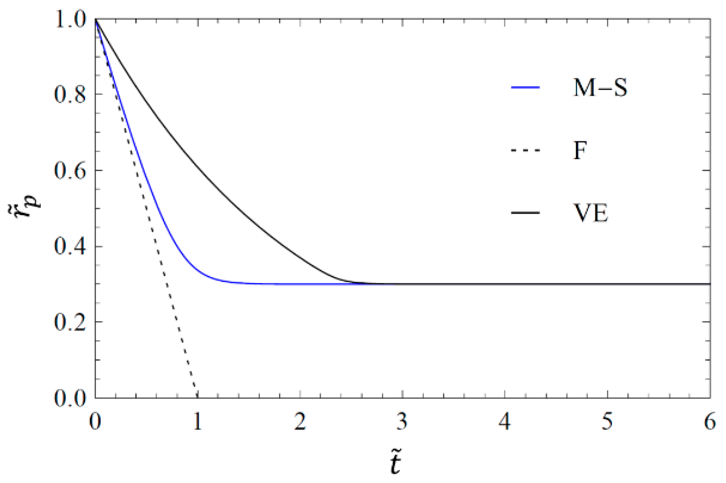 Materials 14 02182 g002