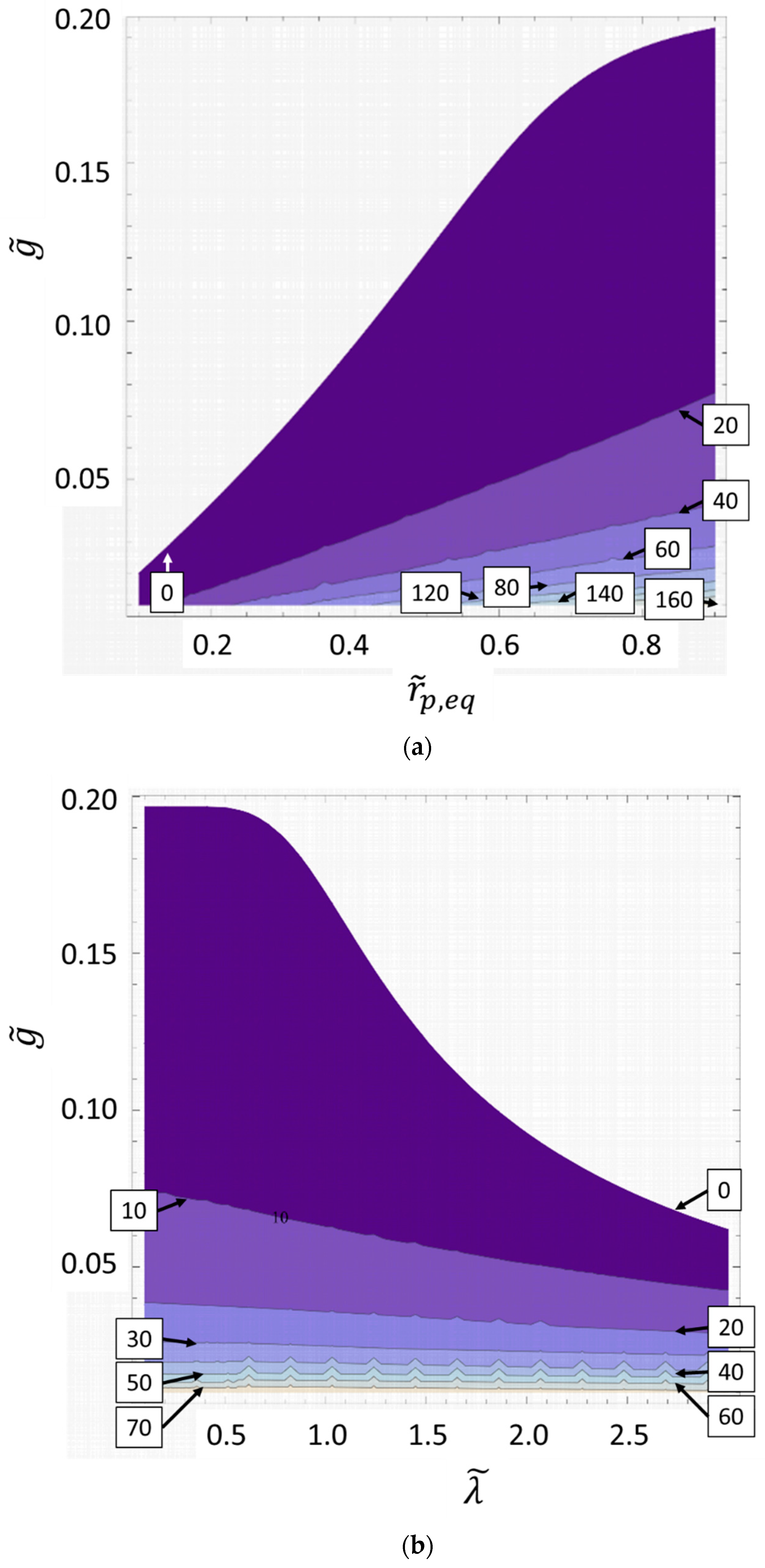 Materials 14 02182 g008a