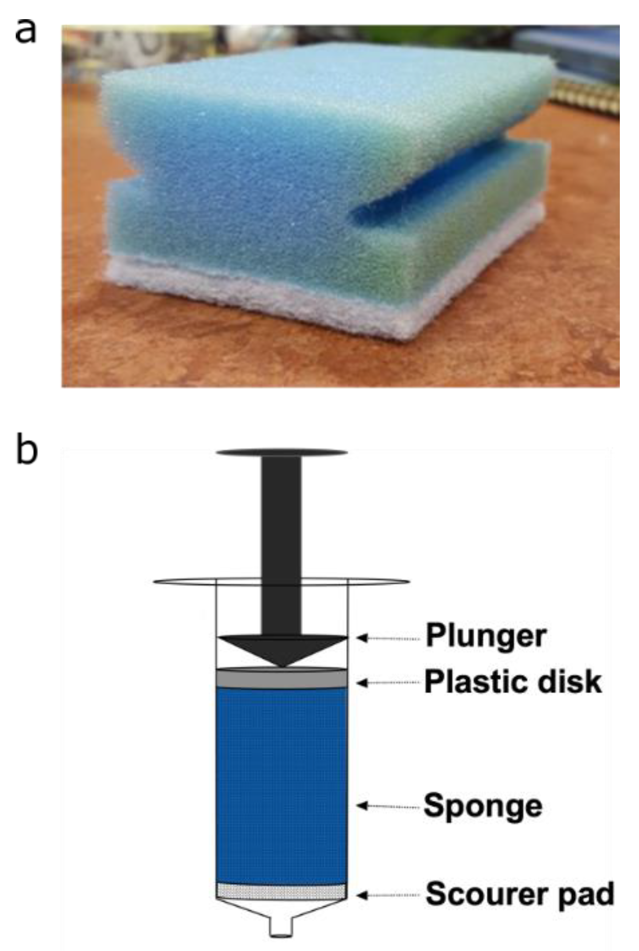 Materials 14 02187 g001