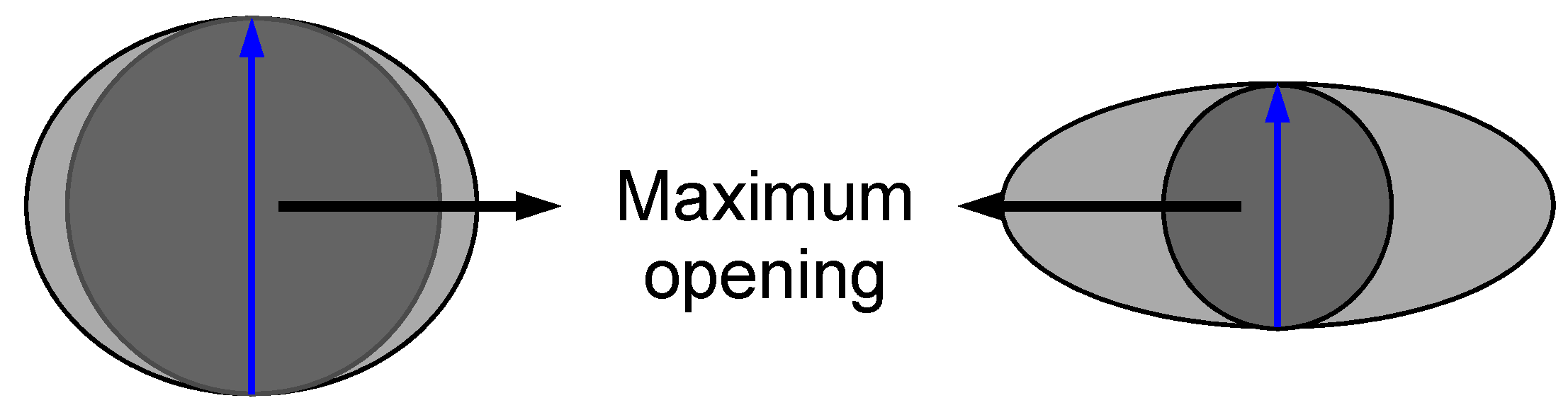 Materials 14 02187 g002