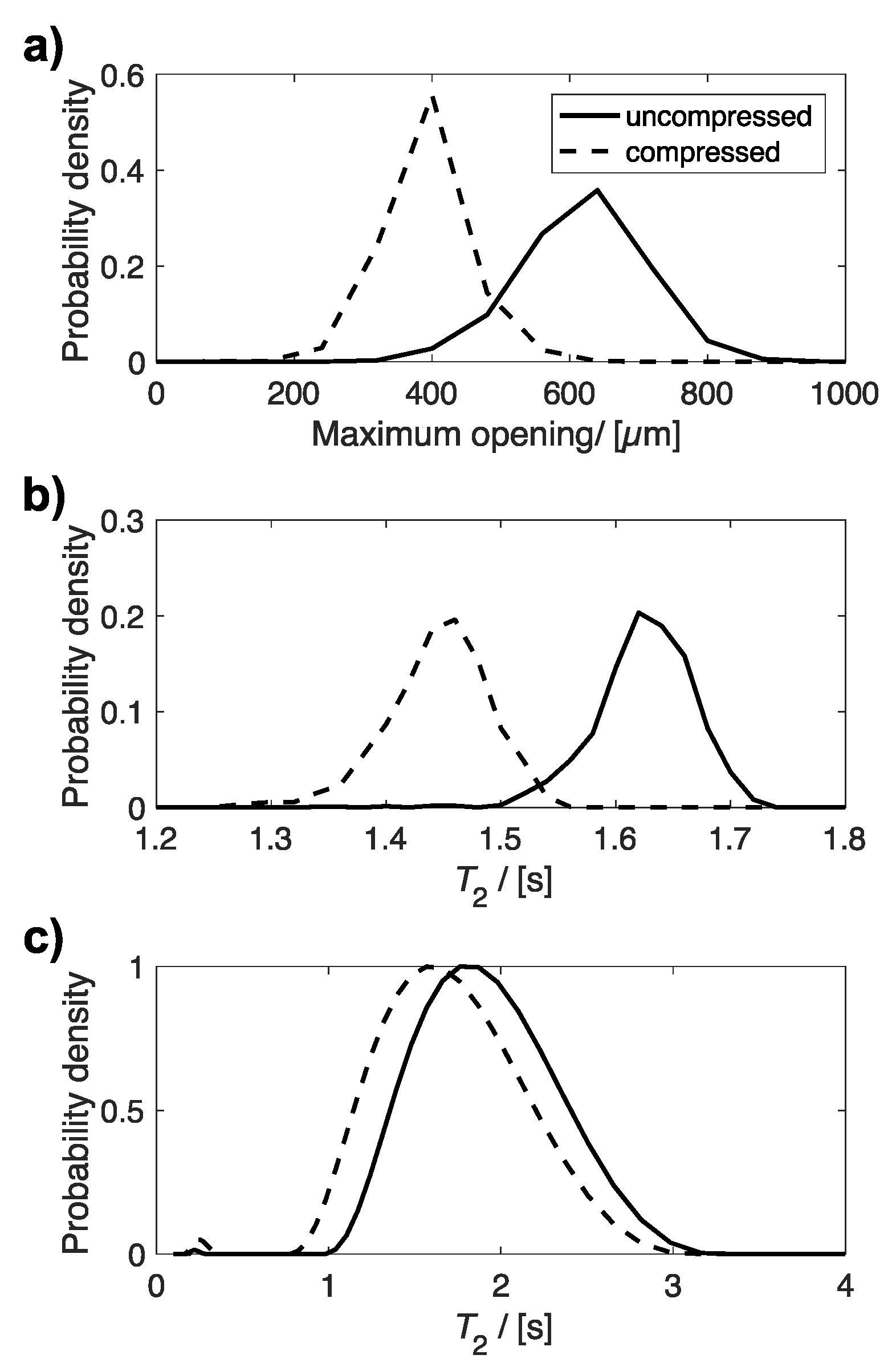 Materials 14 02187 g005
