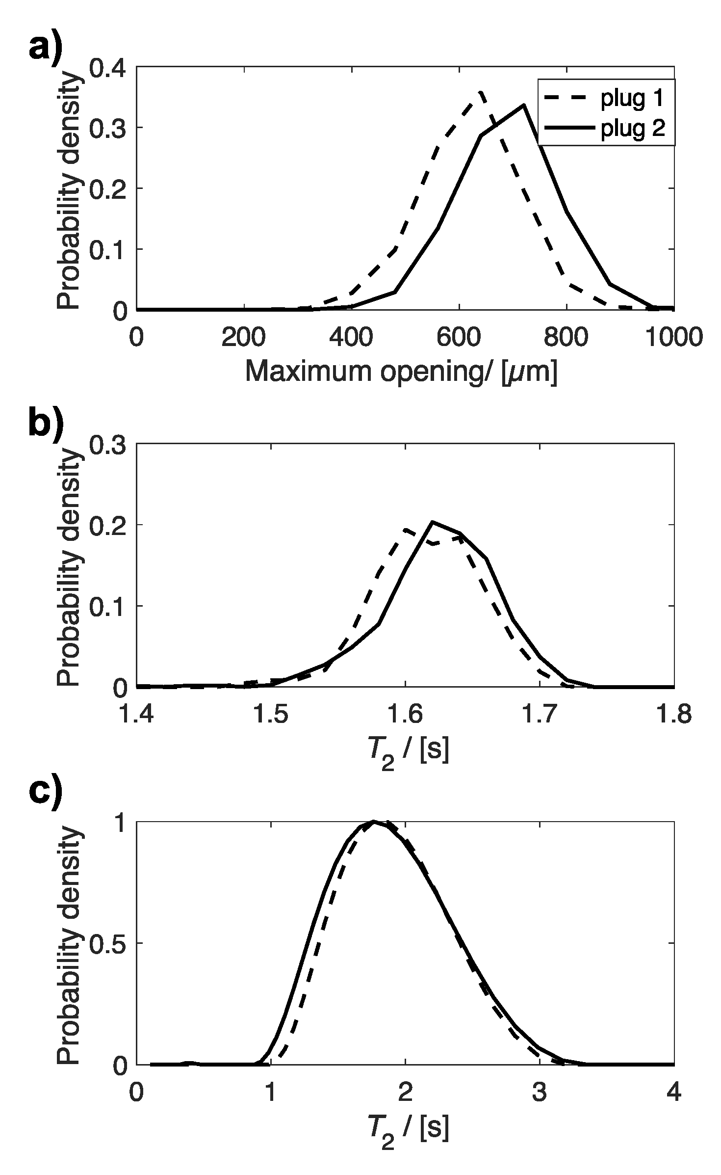 Materials 14 02187 g006