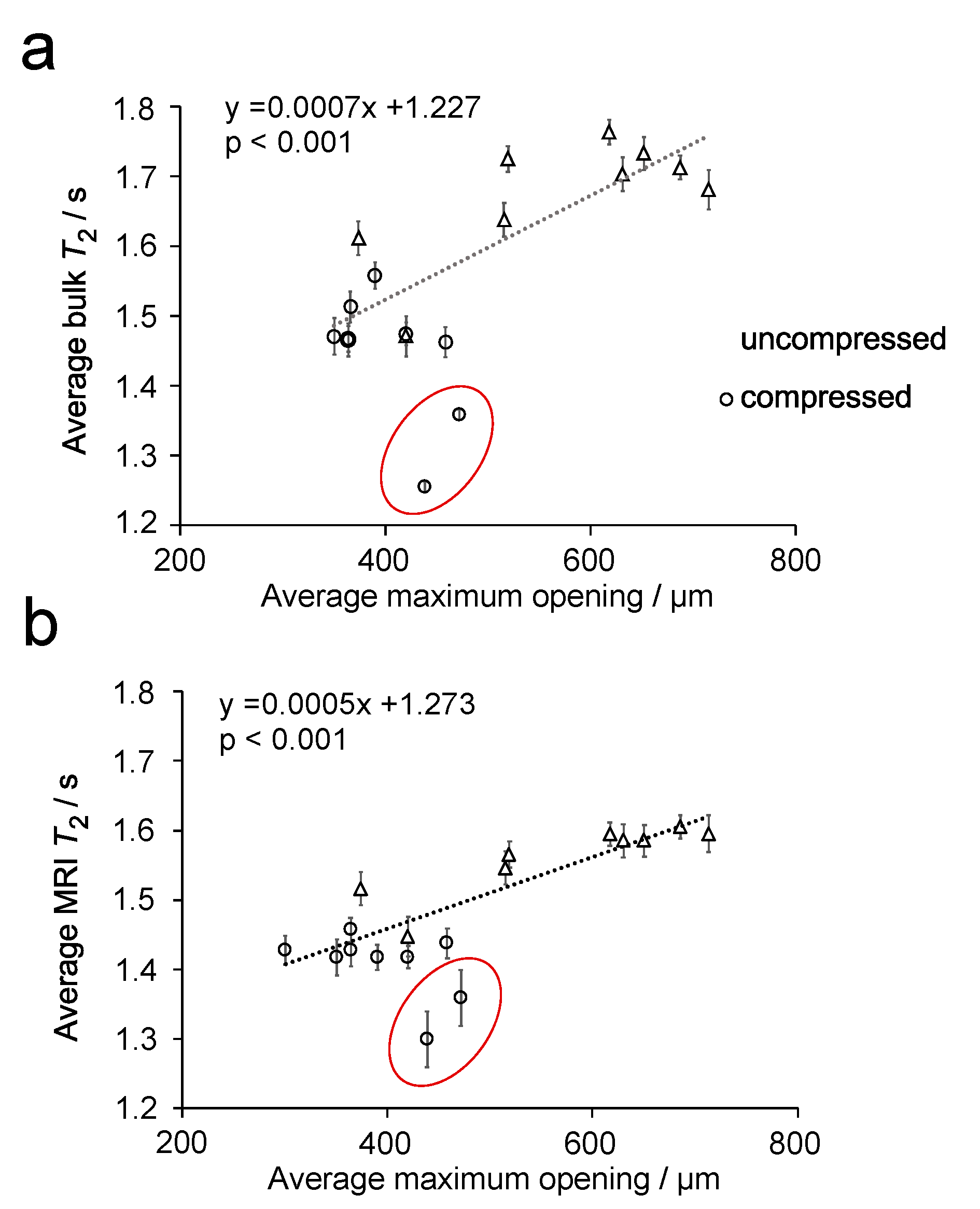 Materials 14 02187 g007