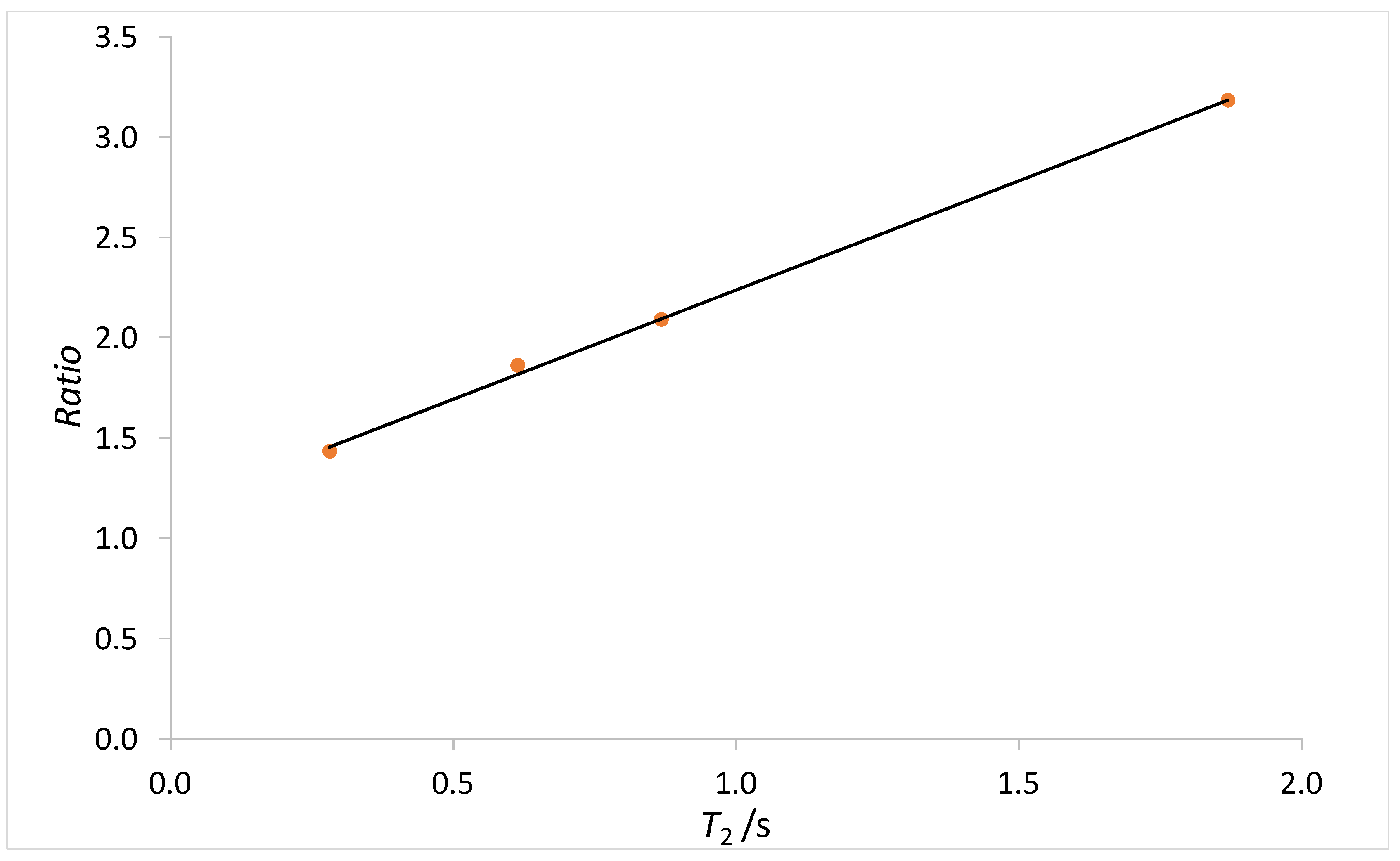 Materials 14 02187 g0a1