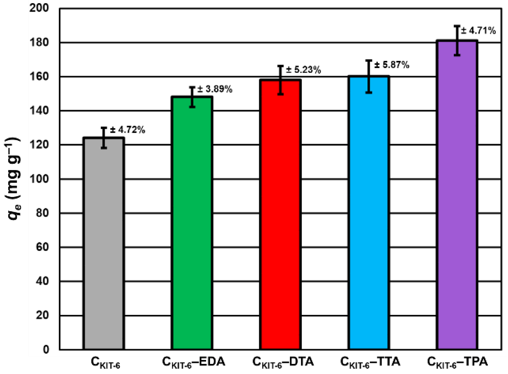 Materials 14 02188 g004