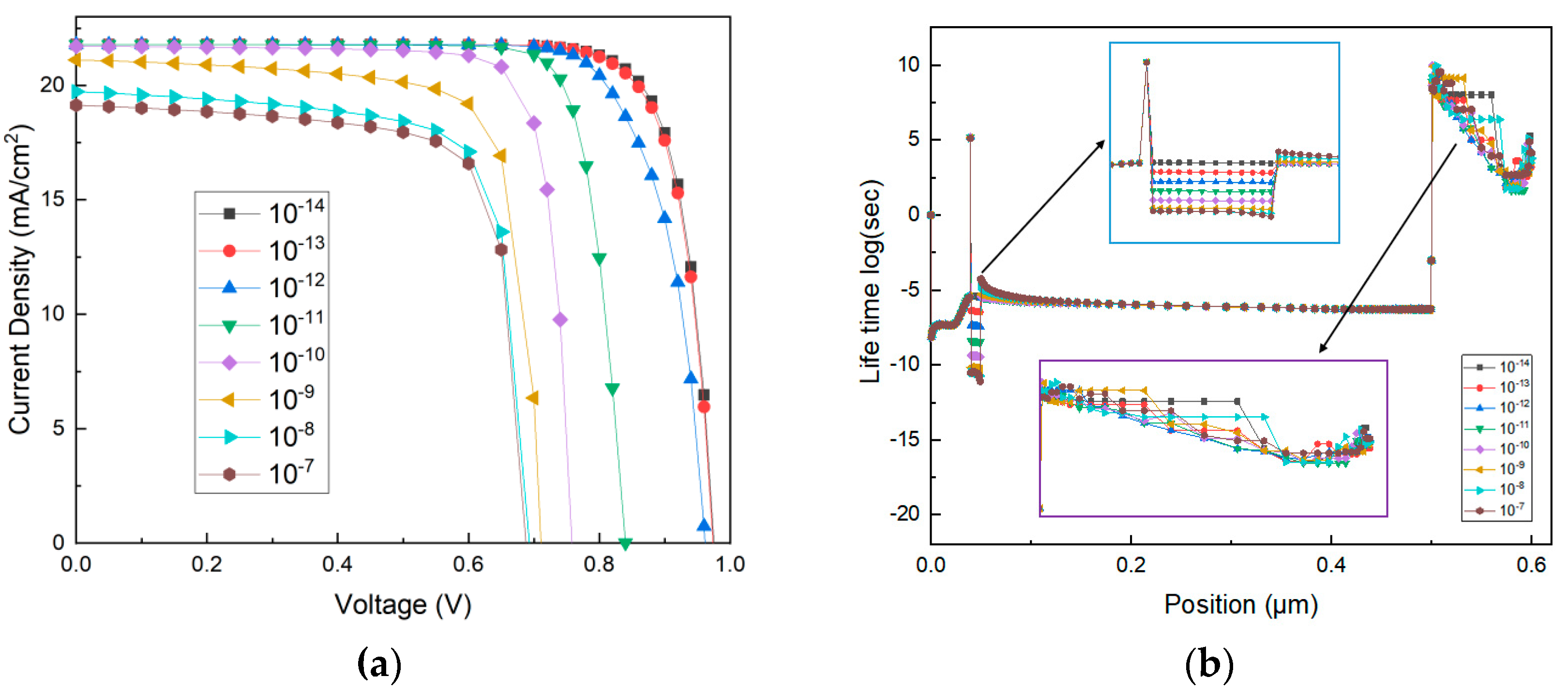 Materials 14 02191 g009