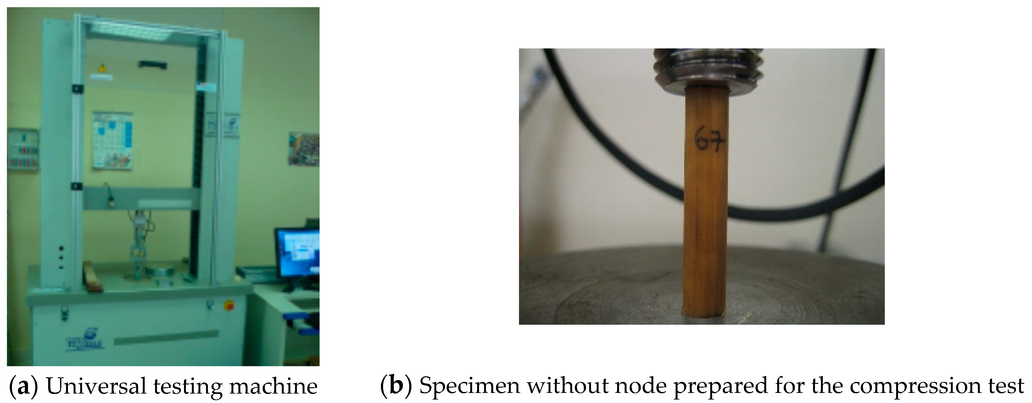 Materials 14 02193 g003 Materials 14 02193 g003