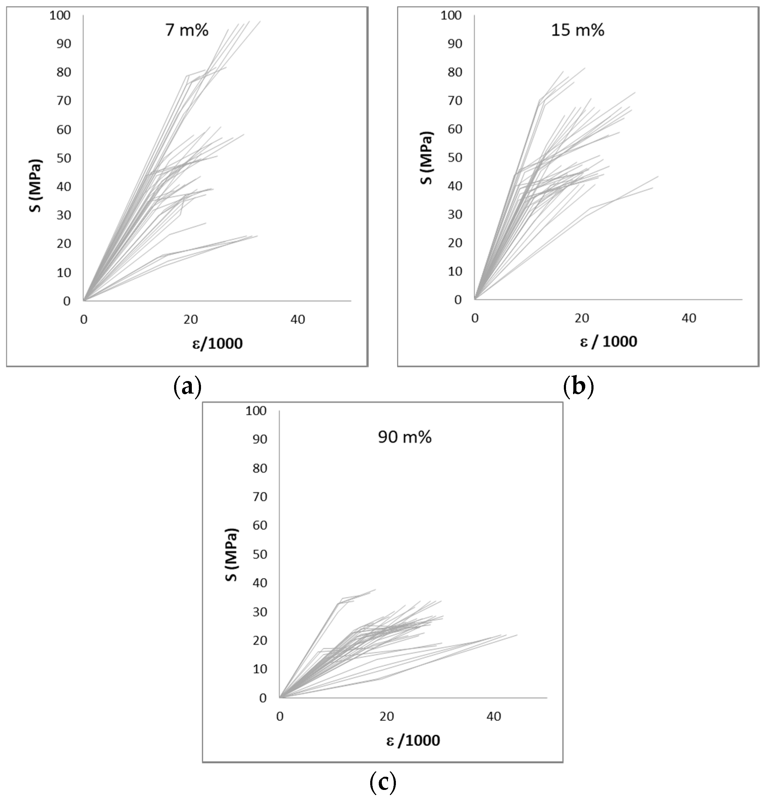 Materials 14 02193 g011 Materials 14 02193 g011