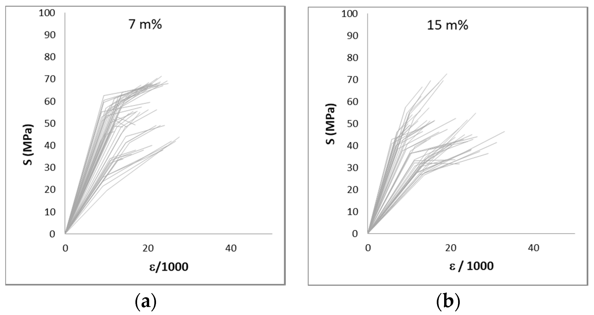 Materials 14 02193 g012a Materials 14 02193 g012a