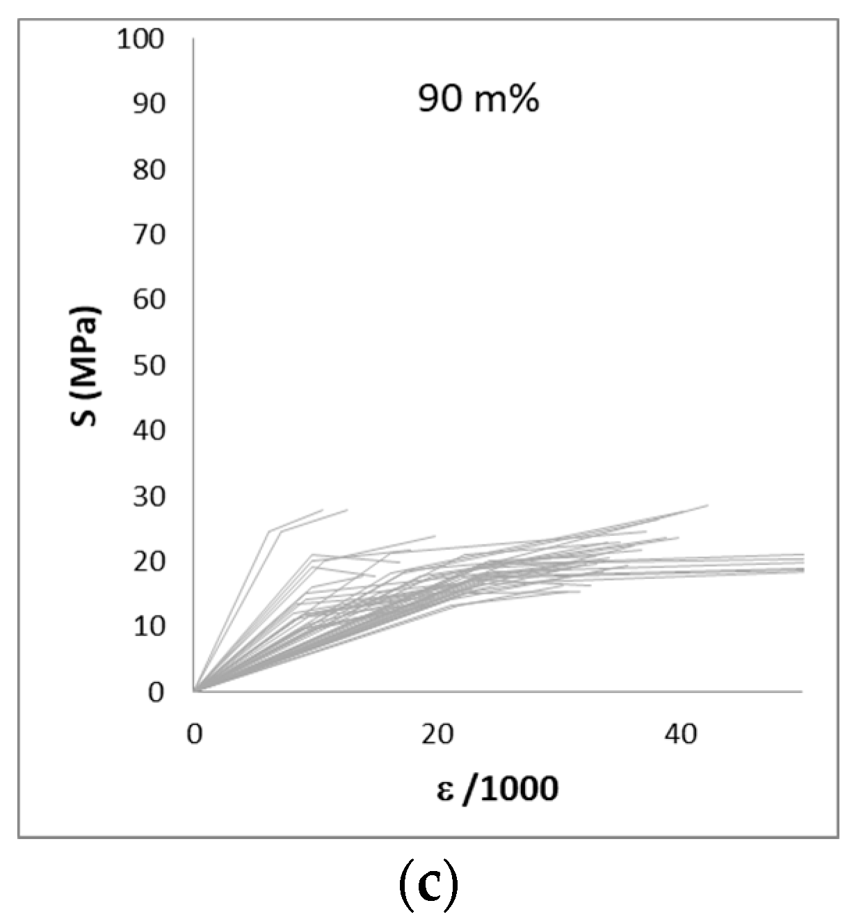 Materials 14 02193 g012b Materials 14 02193 g012b