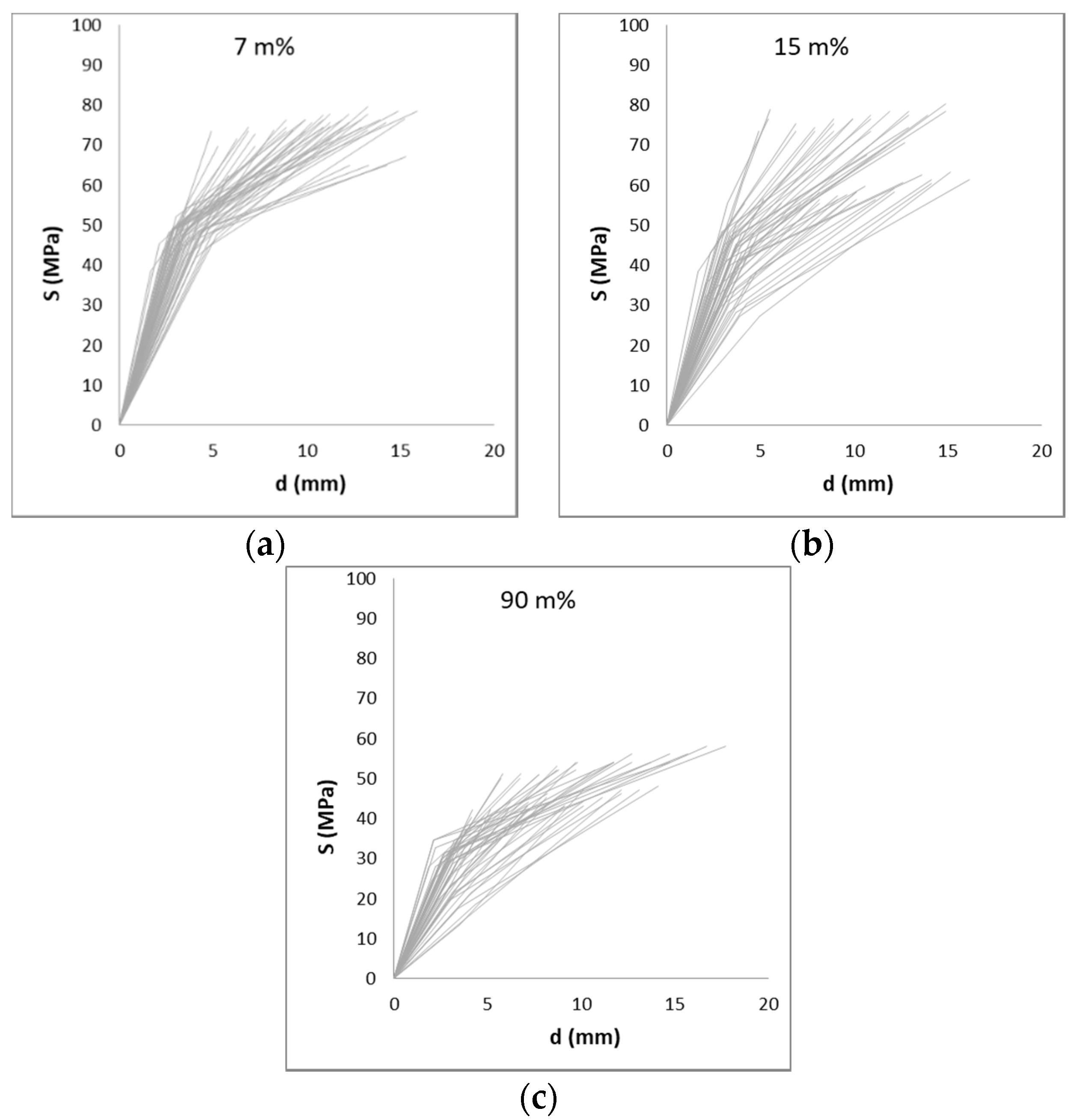 Materials 14 02193 g013 Materials 14 02193 g013
