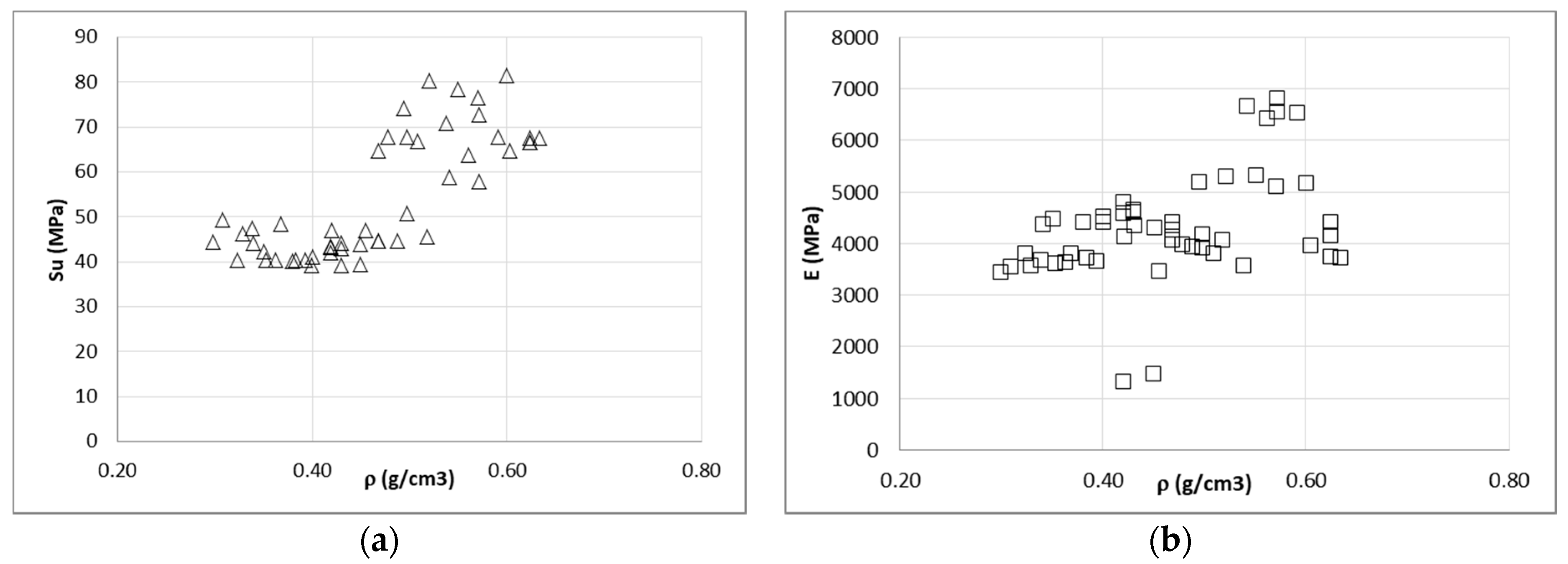 Materials 14 02193 g016 Materials 14 02193 g016
