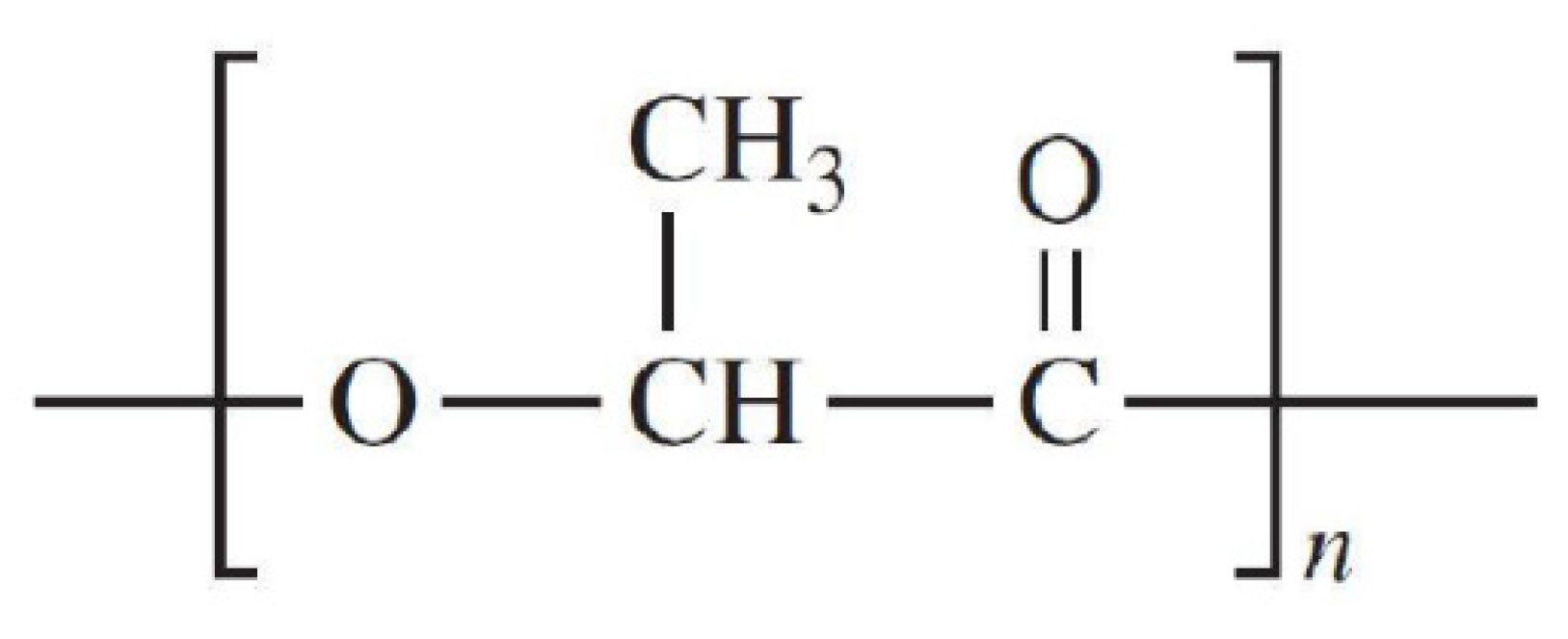 Materials 14 02195 g001 Materials 14 02195 g001