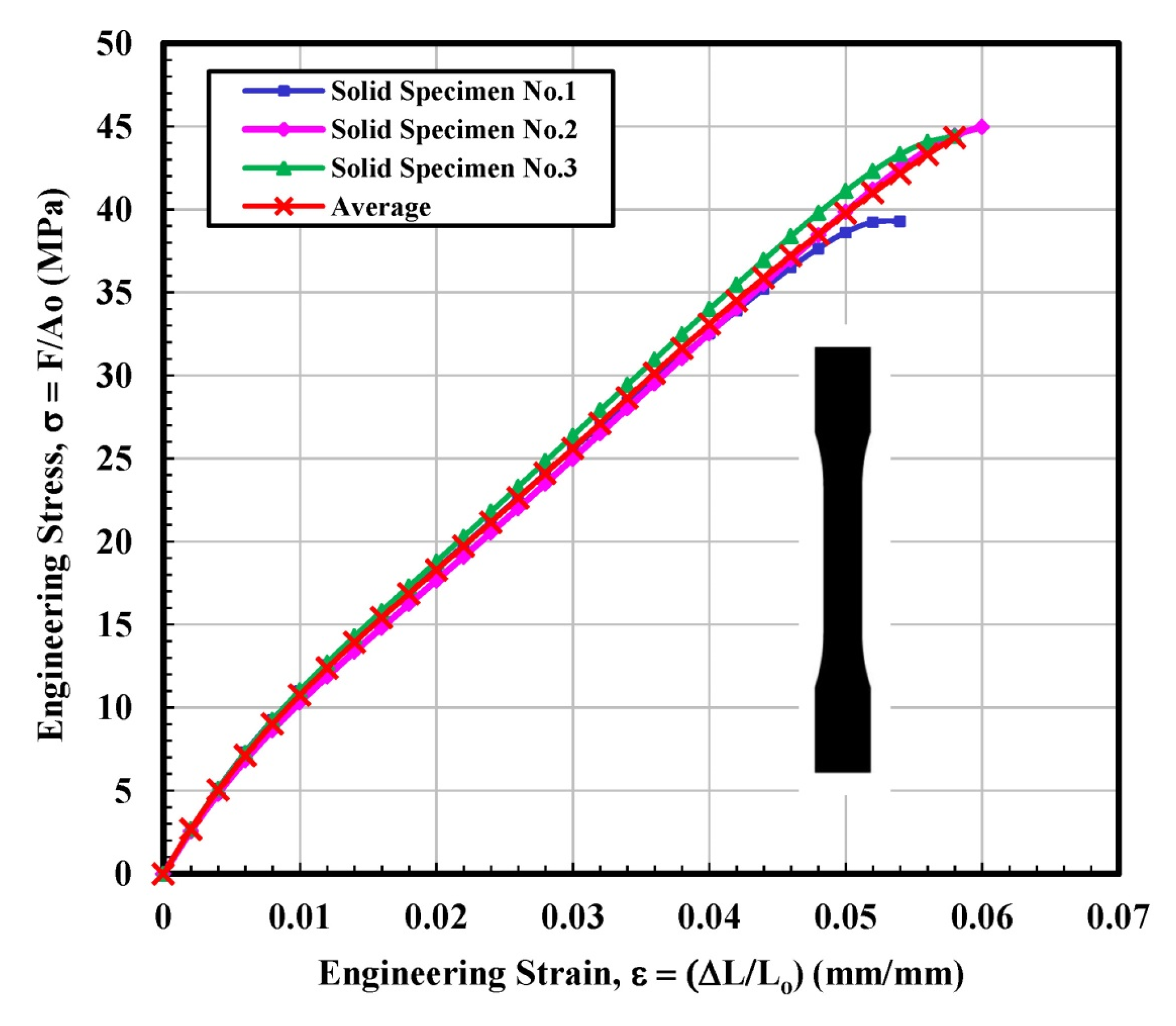 Materials 14 02195 g005 Materials 14 02195 g005