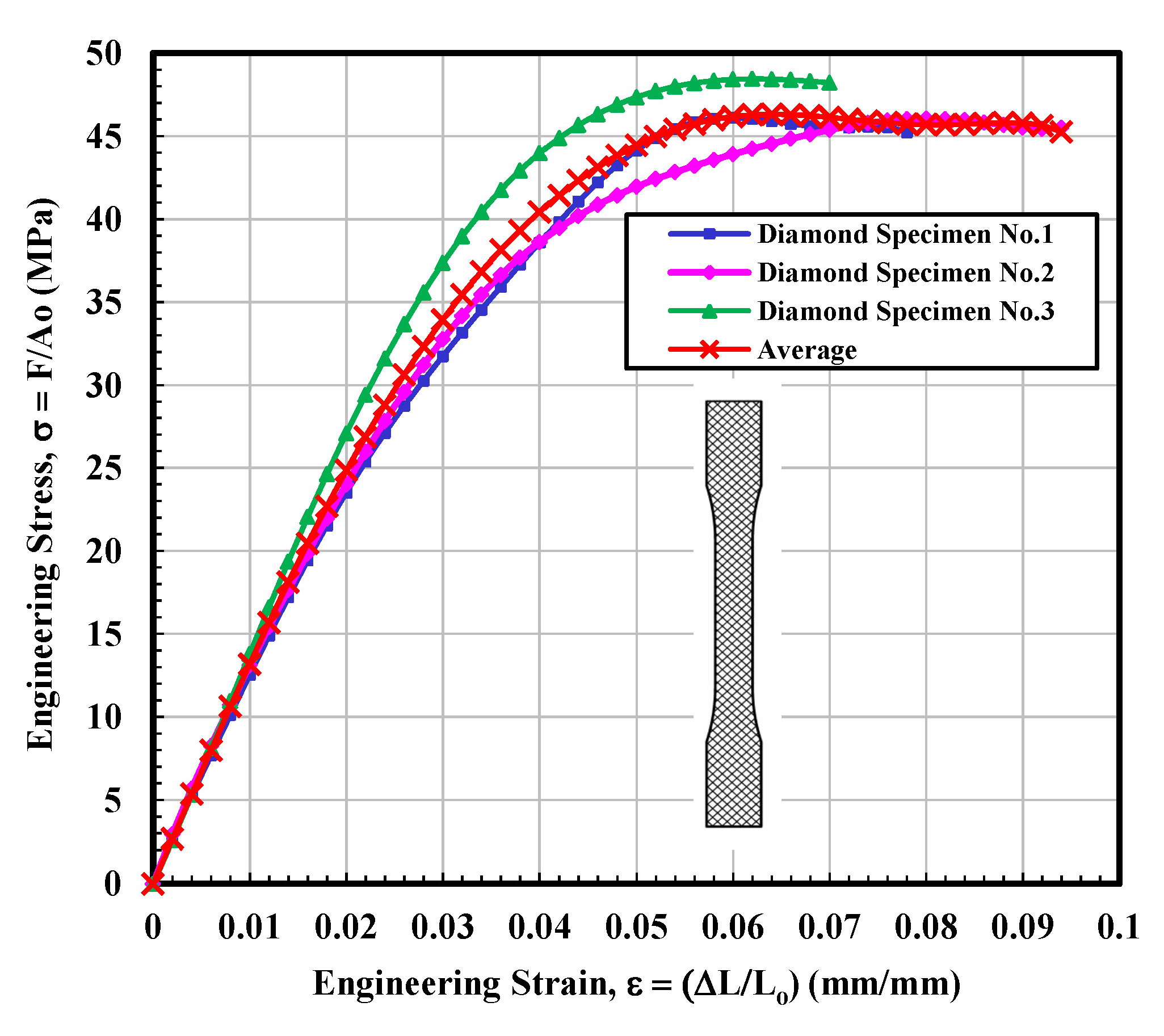 Materials 14 02195 g007 Materials 14 02195 g007