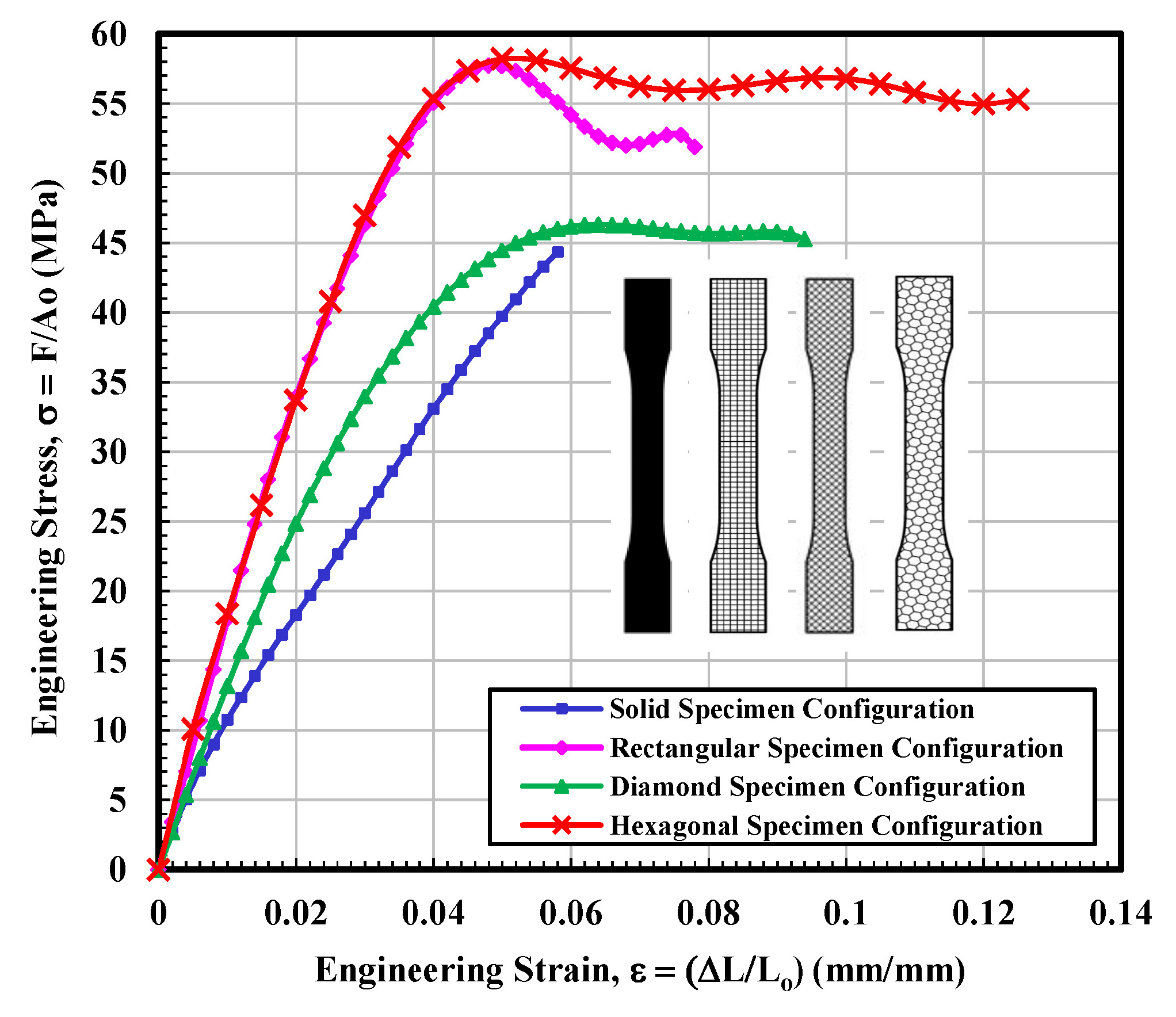 Materials 14 02195 g009 Materials 14 02195 g009