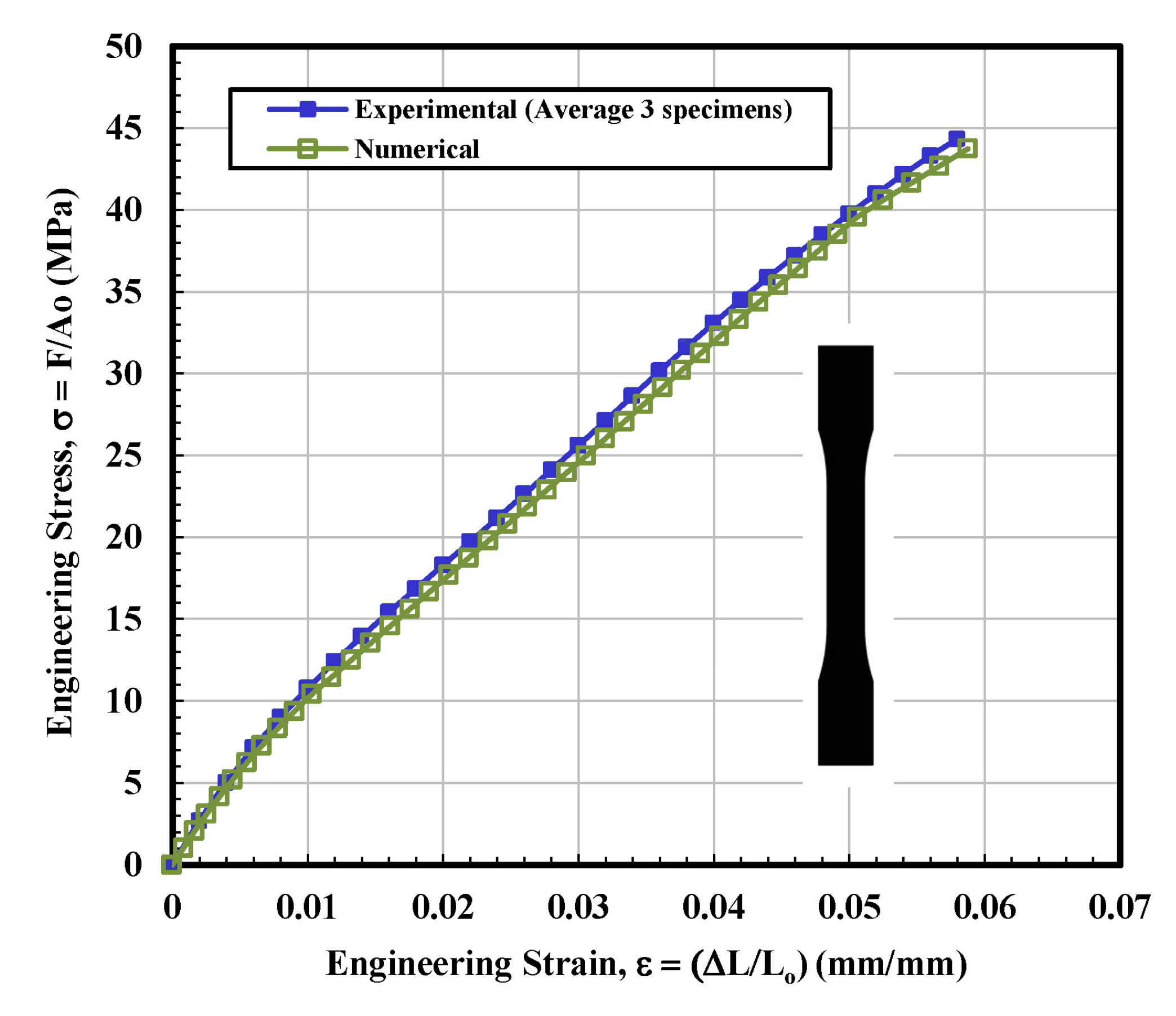 Materials 14 02195 g011 Materials 14 02195 g011