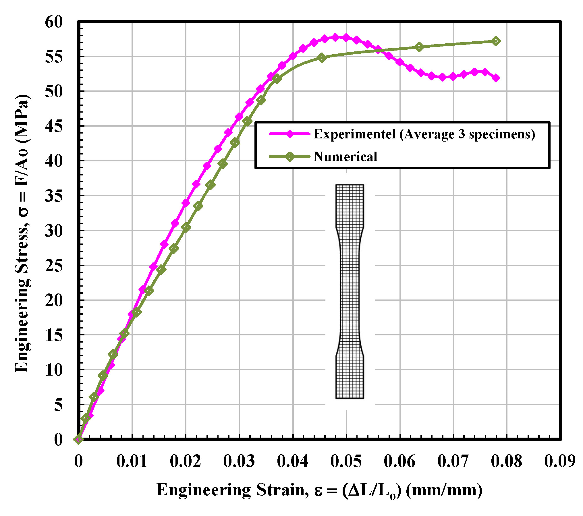 Materials 14 02195 g012 Materials 14 02195 g012