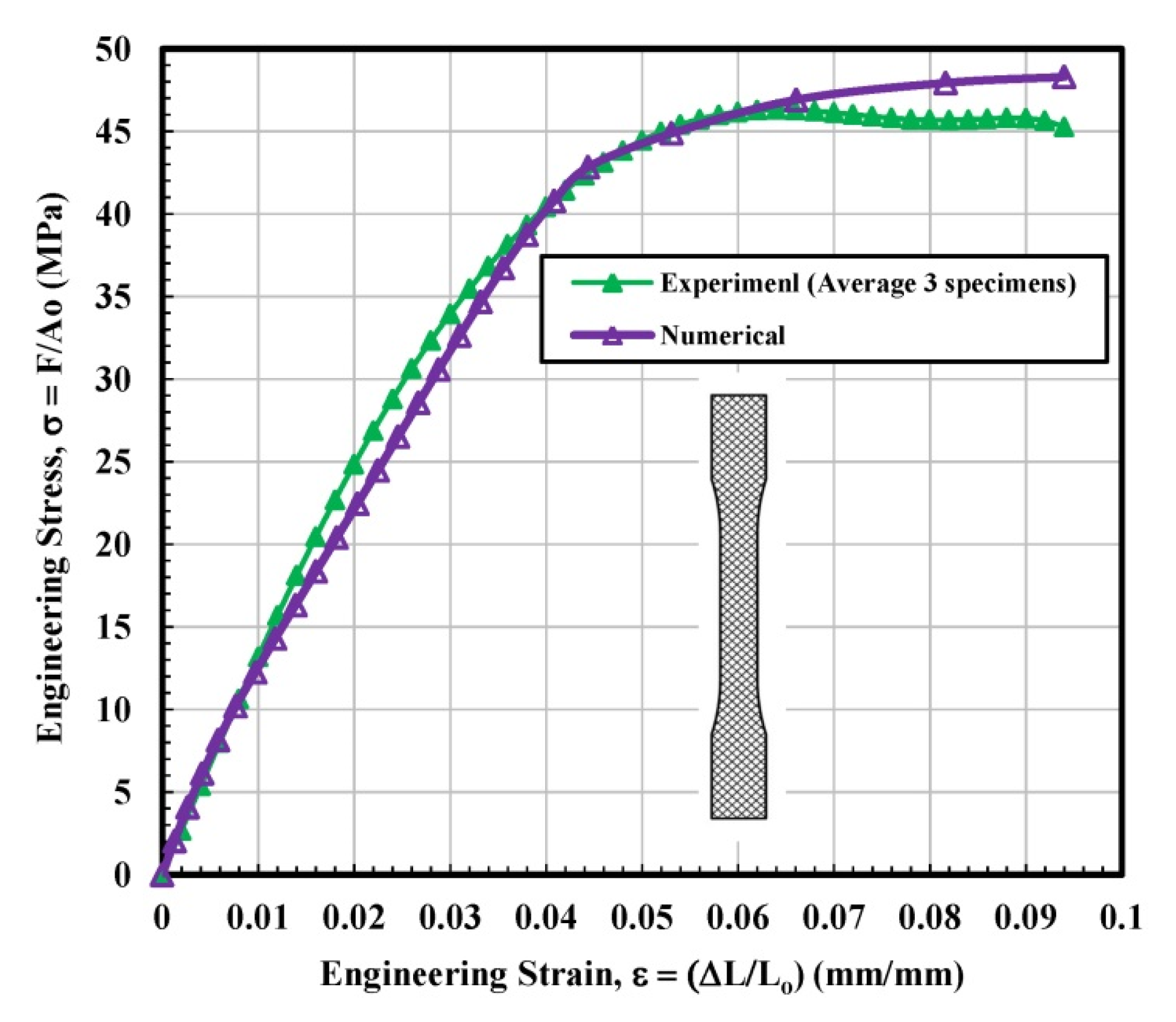Materials 14 02195 g013 Materials 14 02195 g013