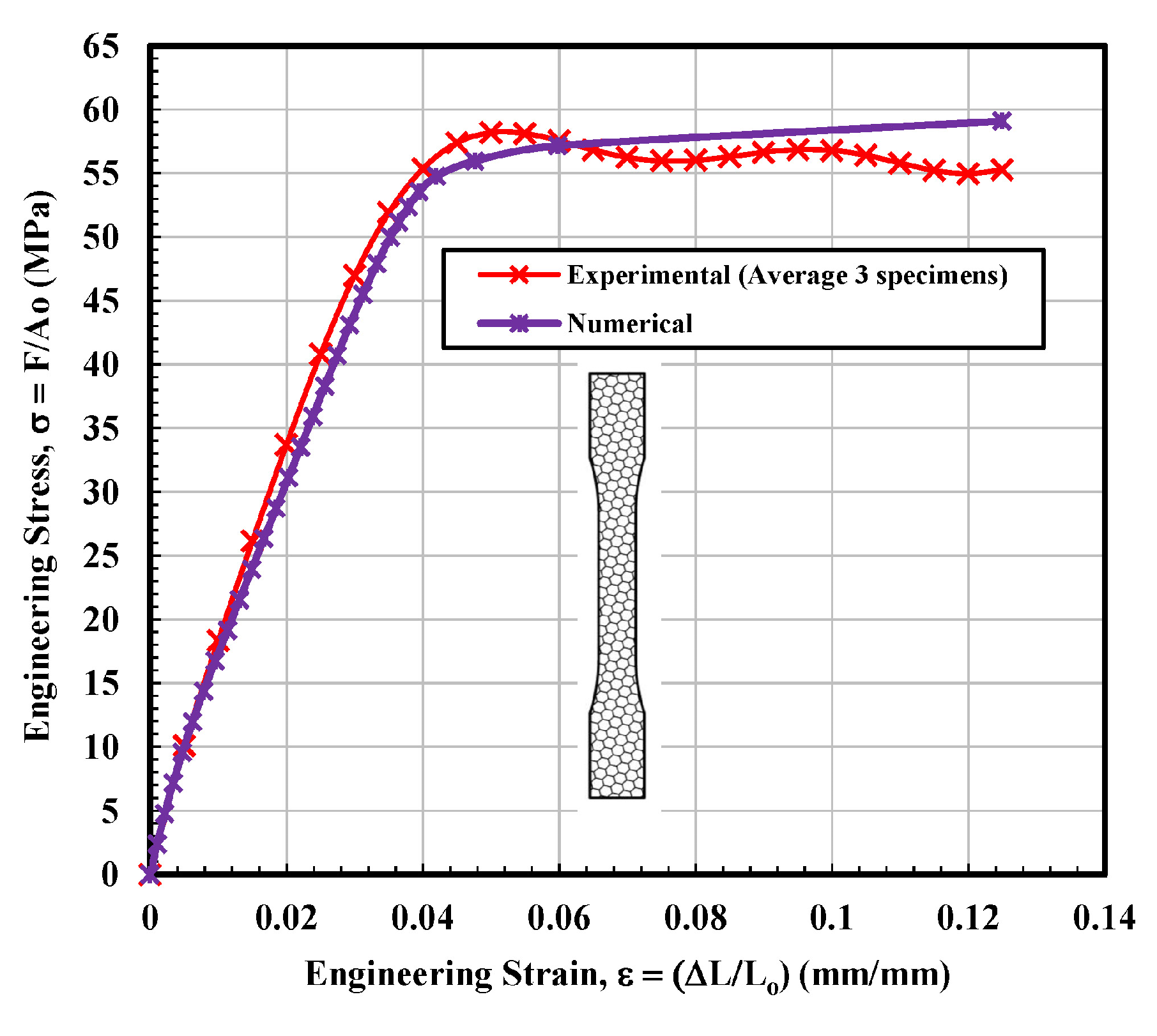 Materials 14 02195 g014 Materials 14 02195 g014