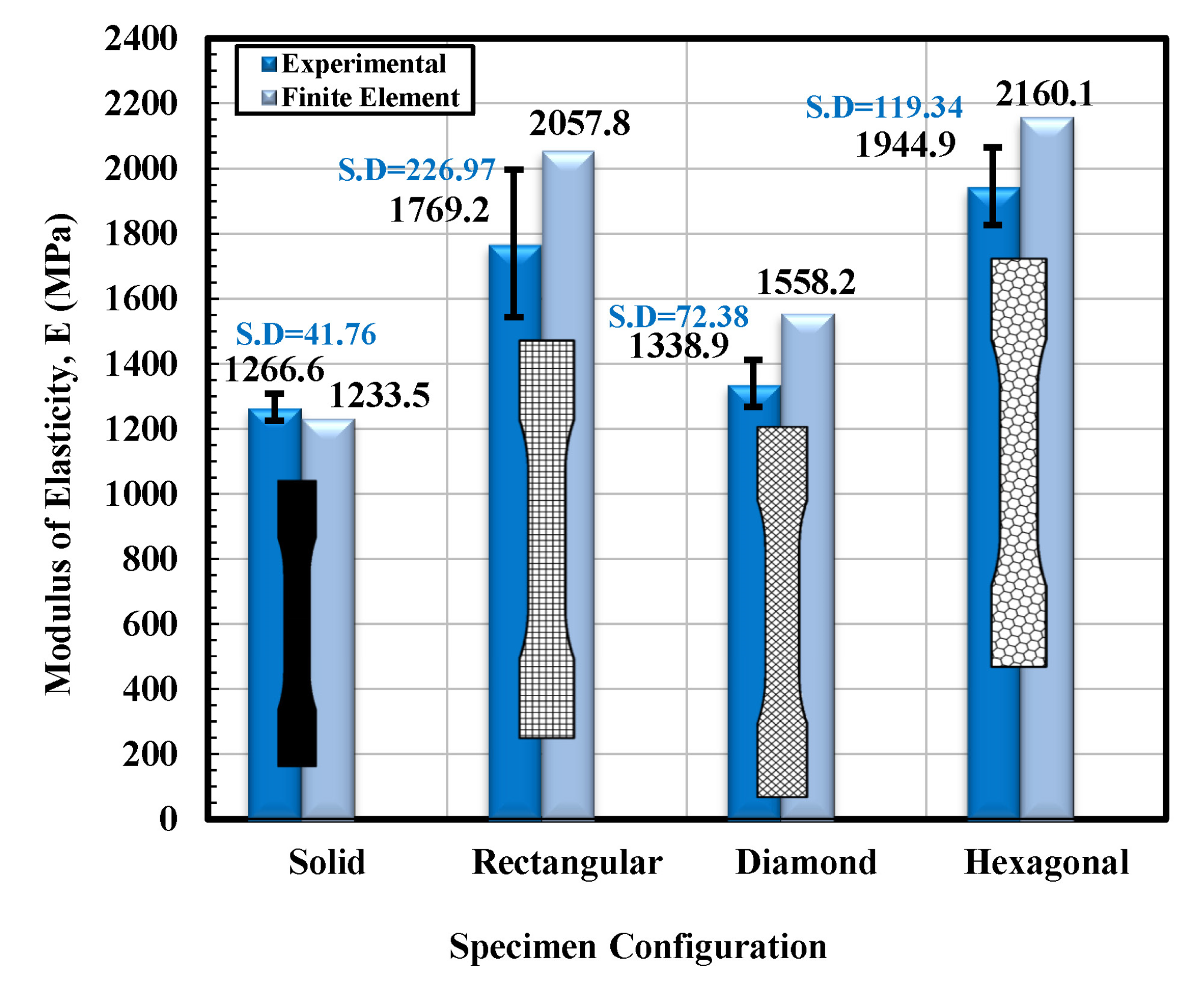 Materials 14 02195 g016 Materials 14 02195 g016