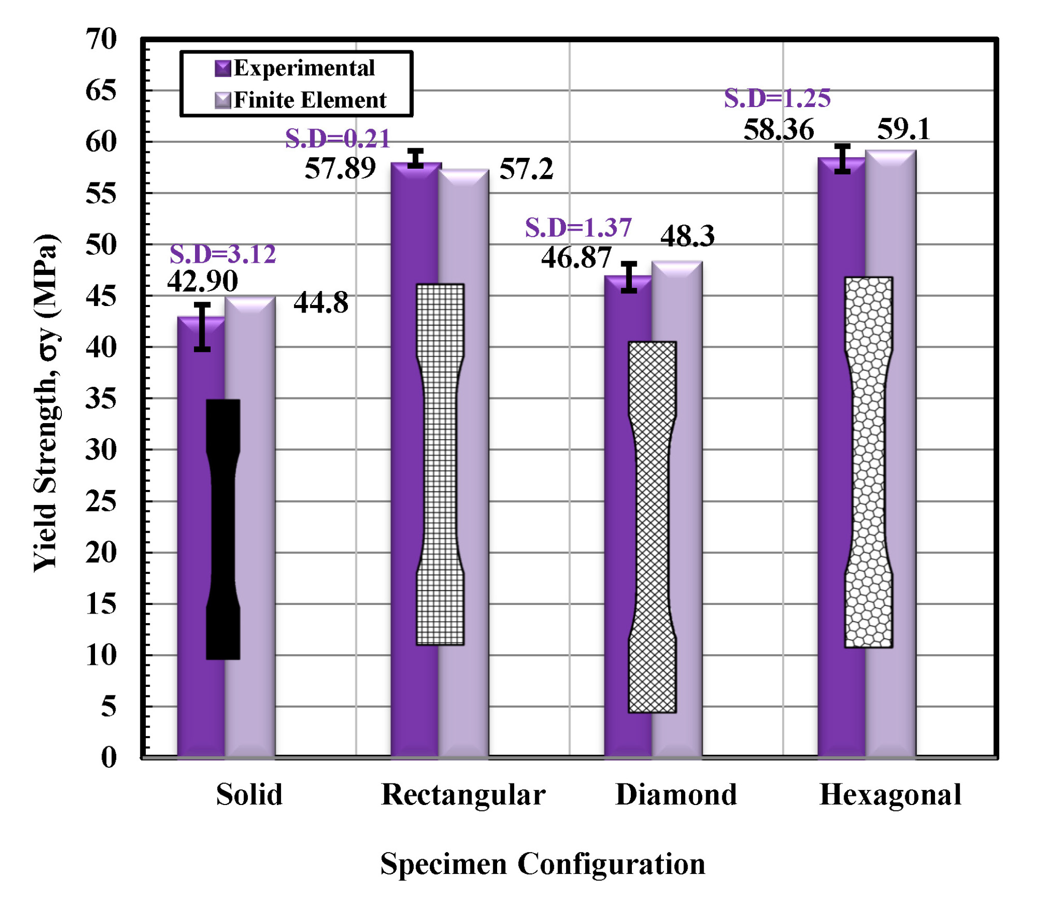 Materials 14 02195 g017 Materials 14 02195 g017