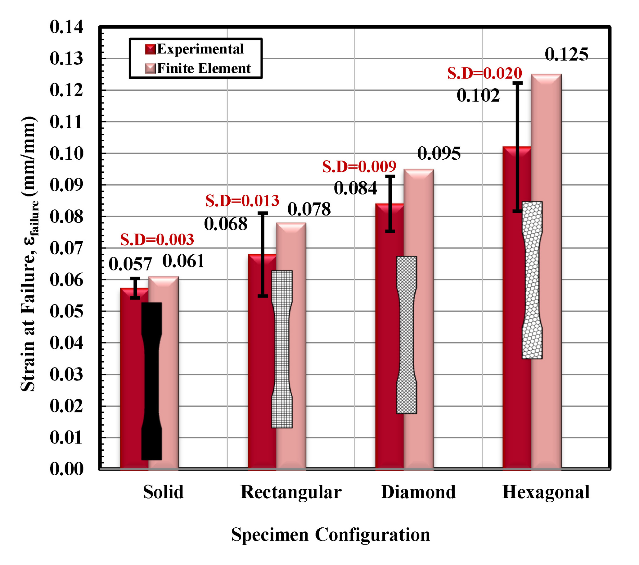 Materials 14 02195 g018 Materials 14 02195 g018
