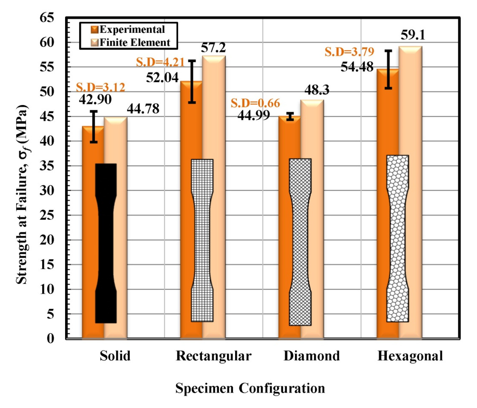 Materials 14 02195 g019 Materials 14 02195 g019