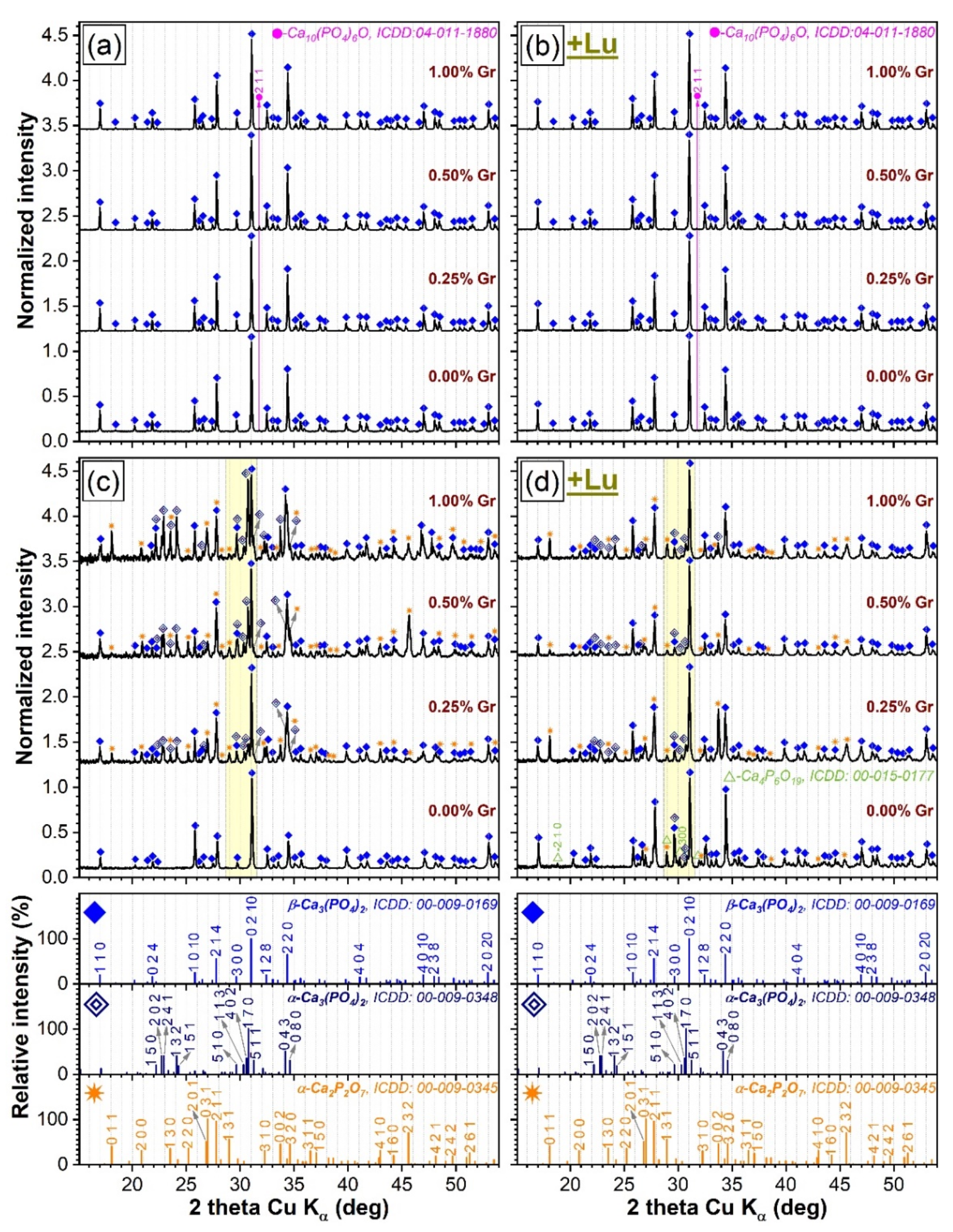 Materials 14 02198 g001