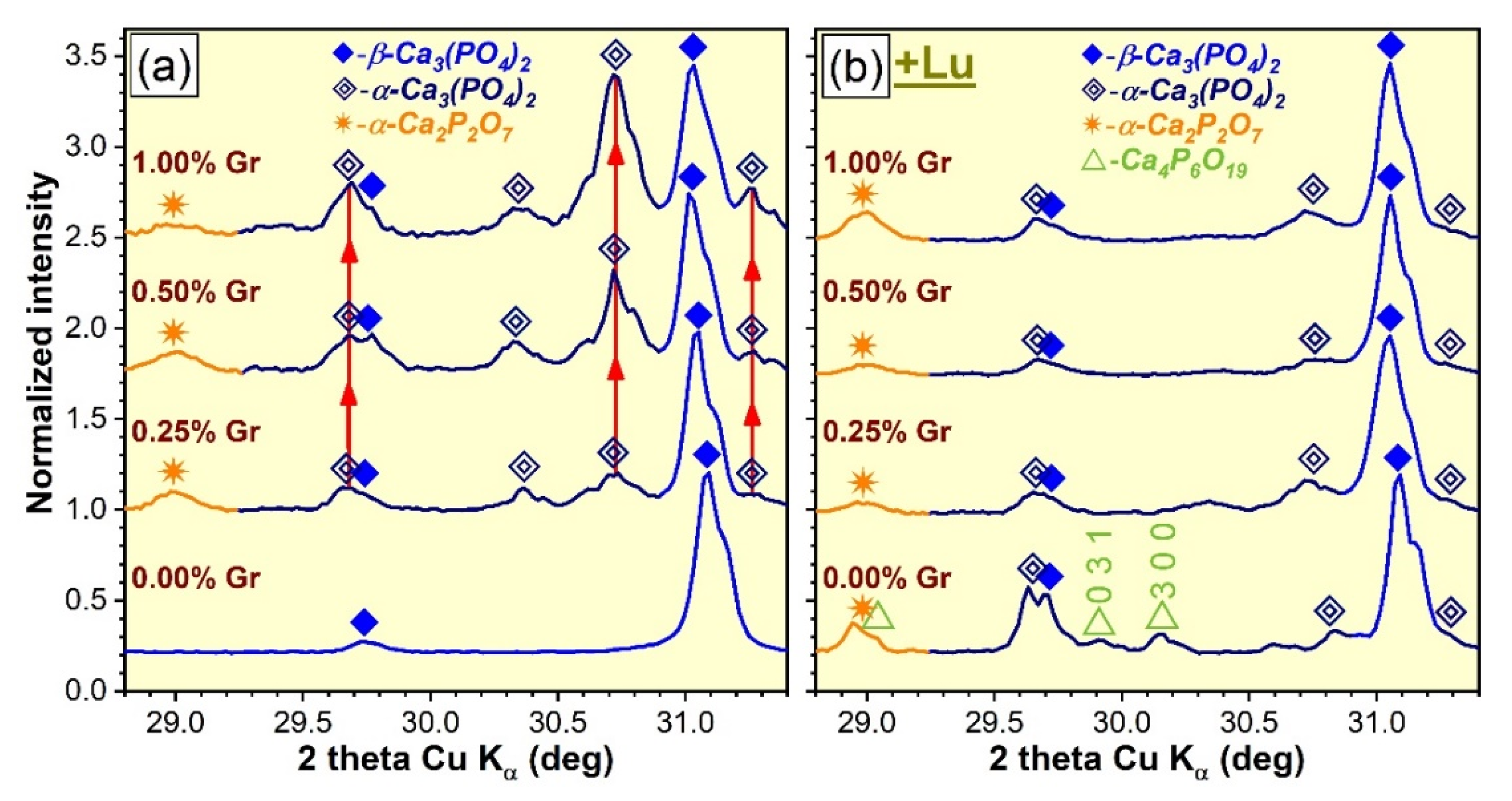 Materials 14 02198 g002